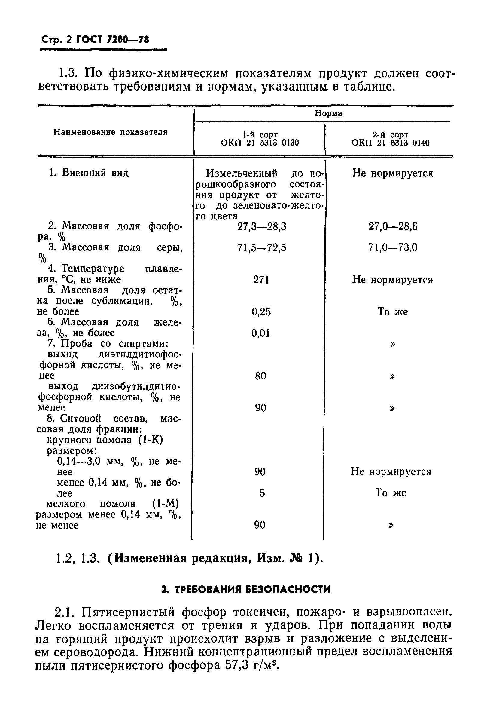 ГОСТ 7200-78