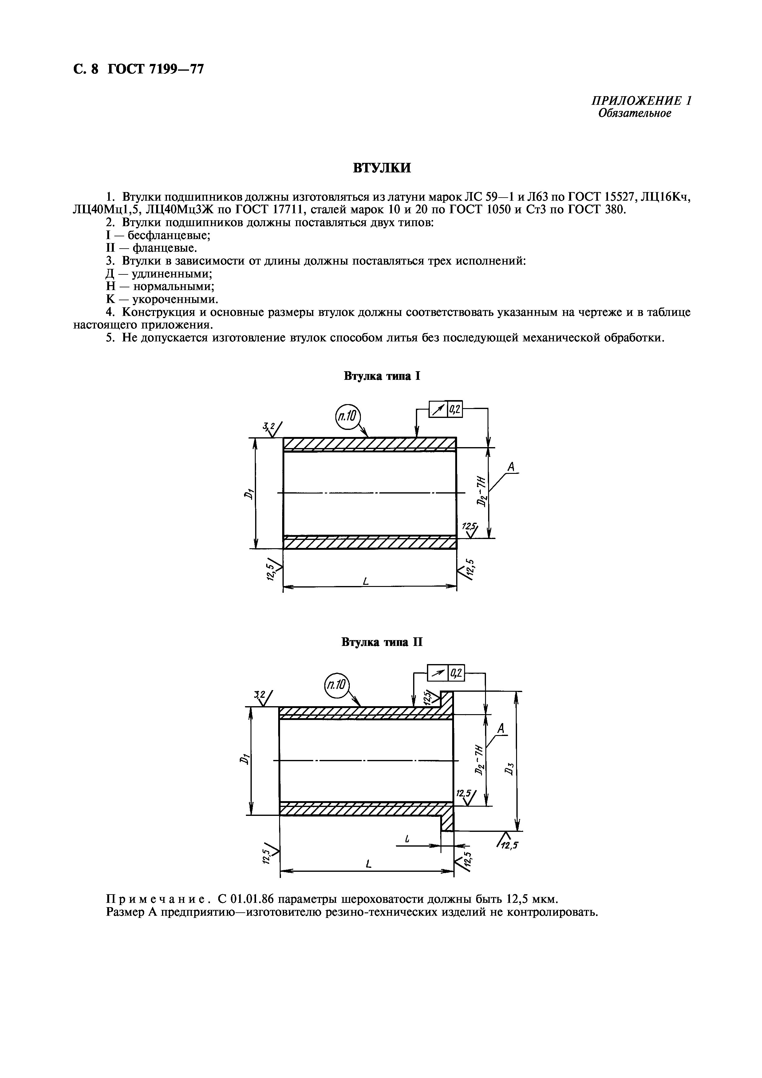 ГОСТ 7199-77