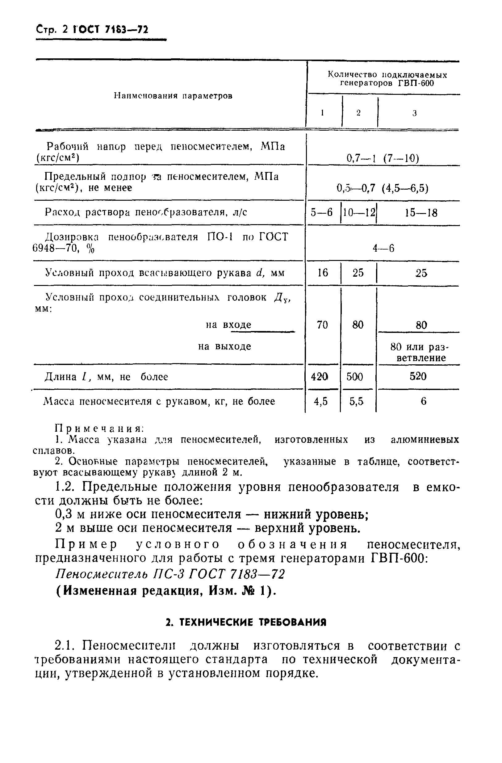 ГОСТ 7183-72