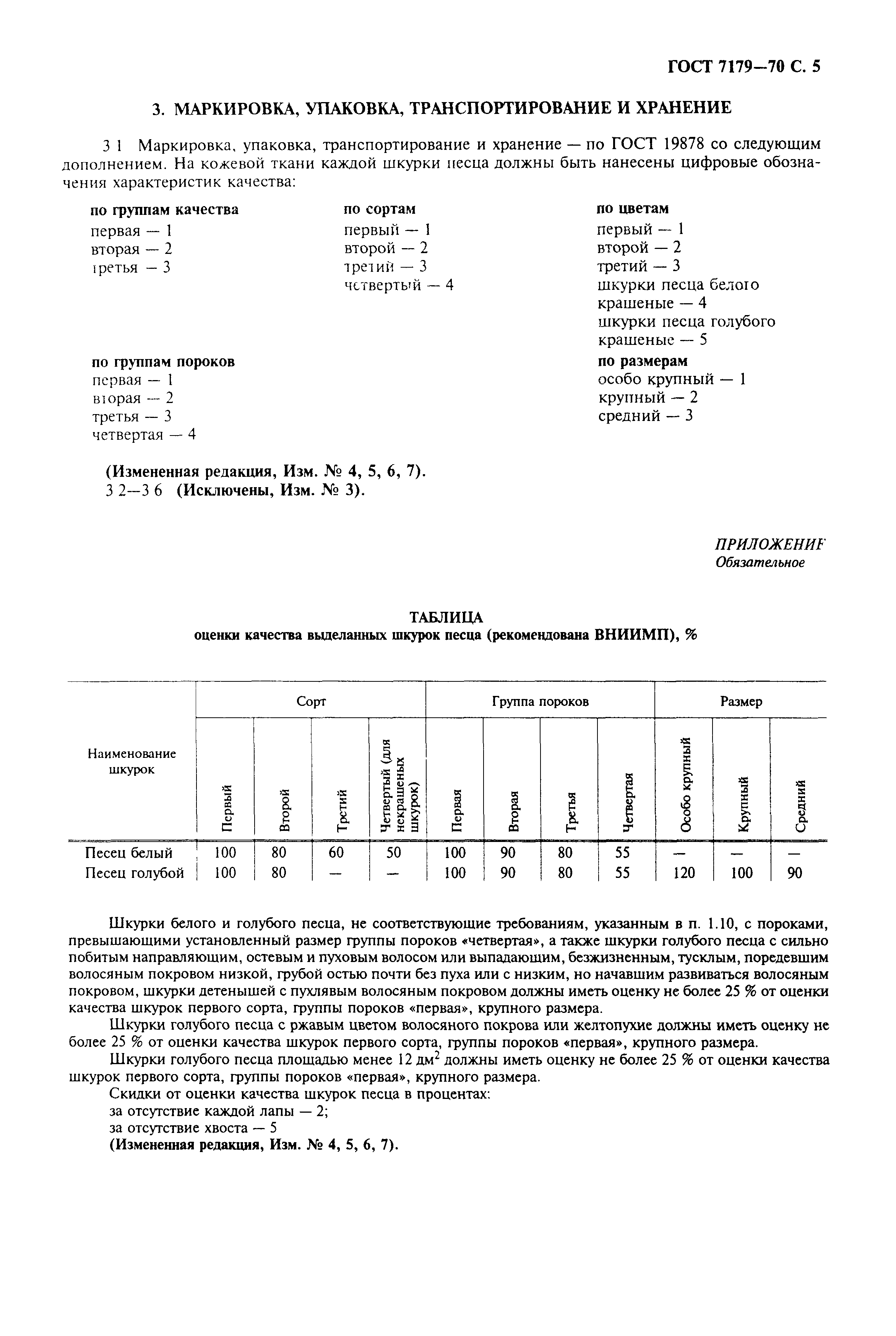 ГОСТ 7179-70