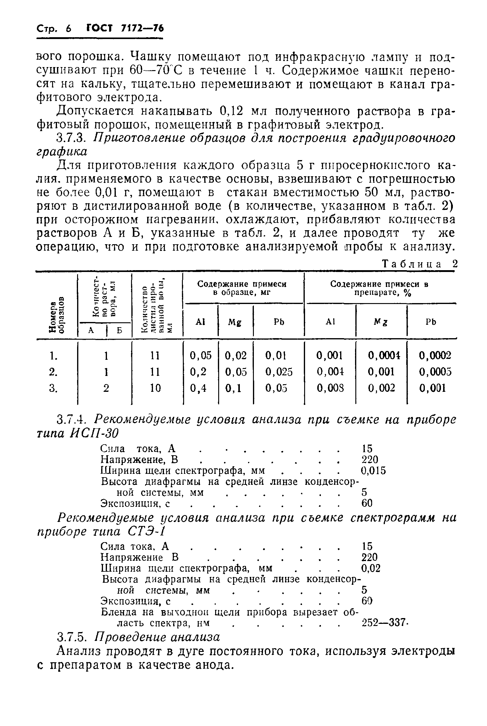 ГОСТ 7172-76