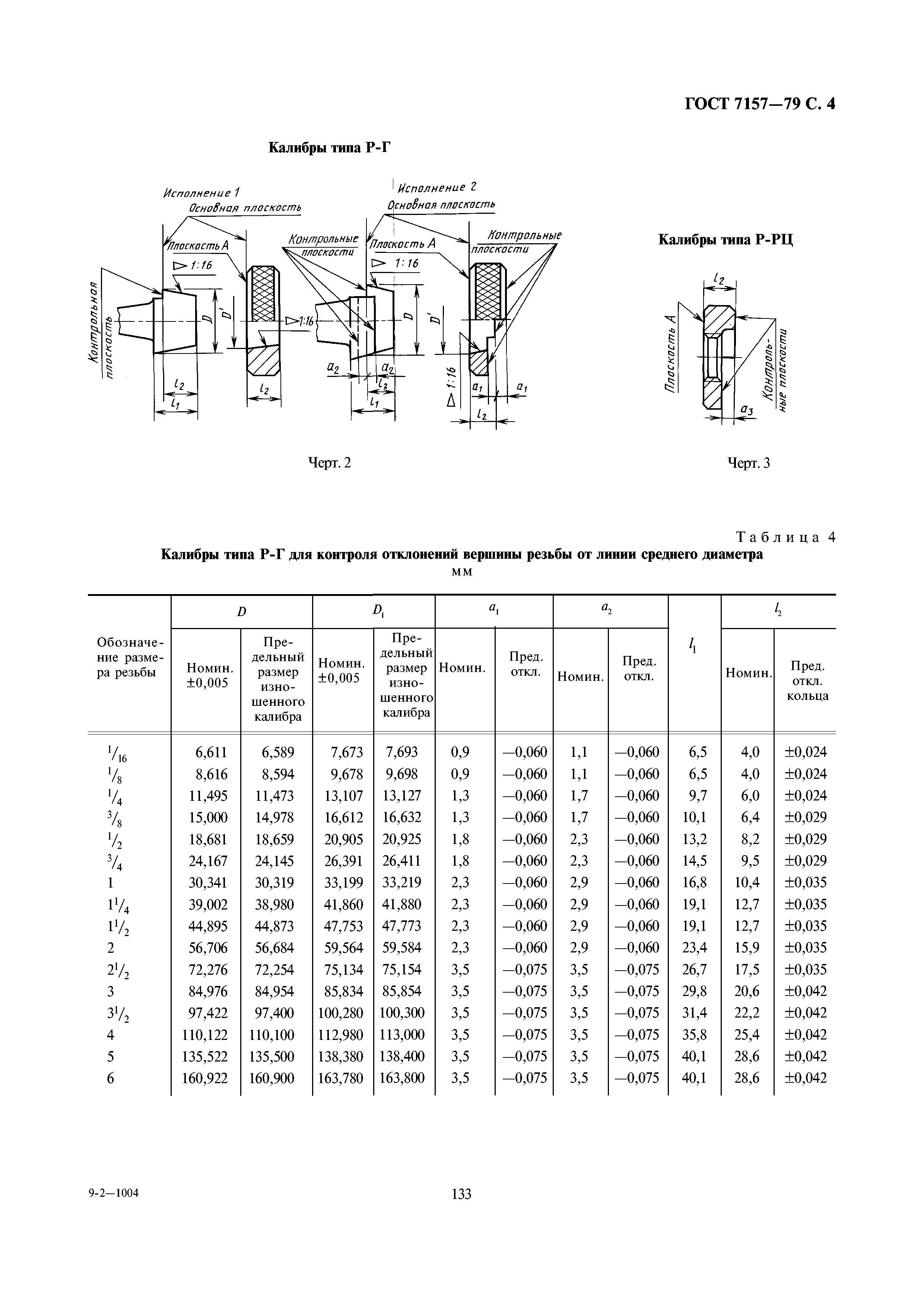 ГОСТ 7157-79