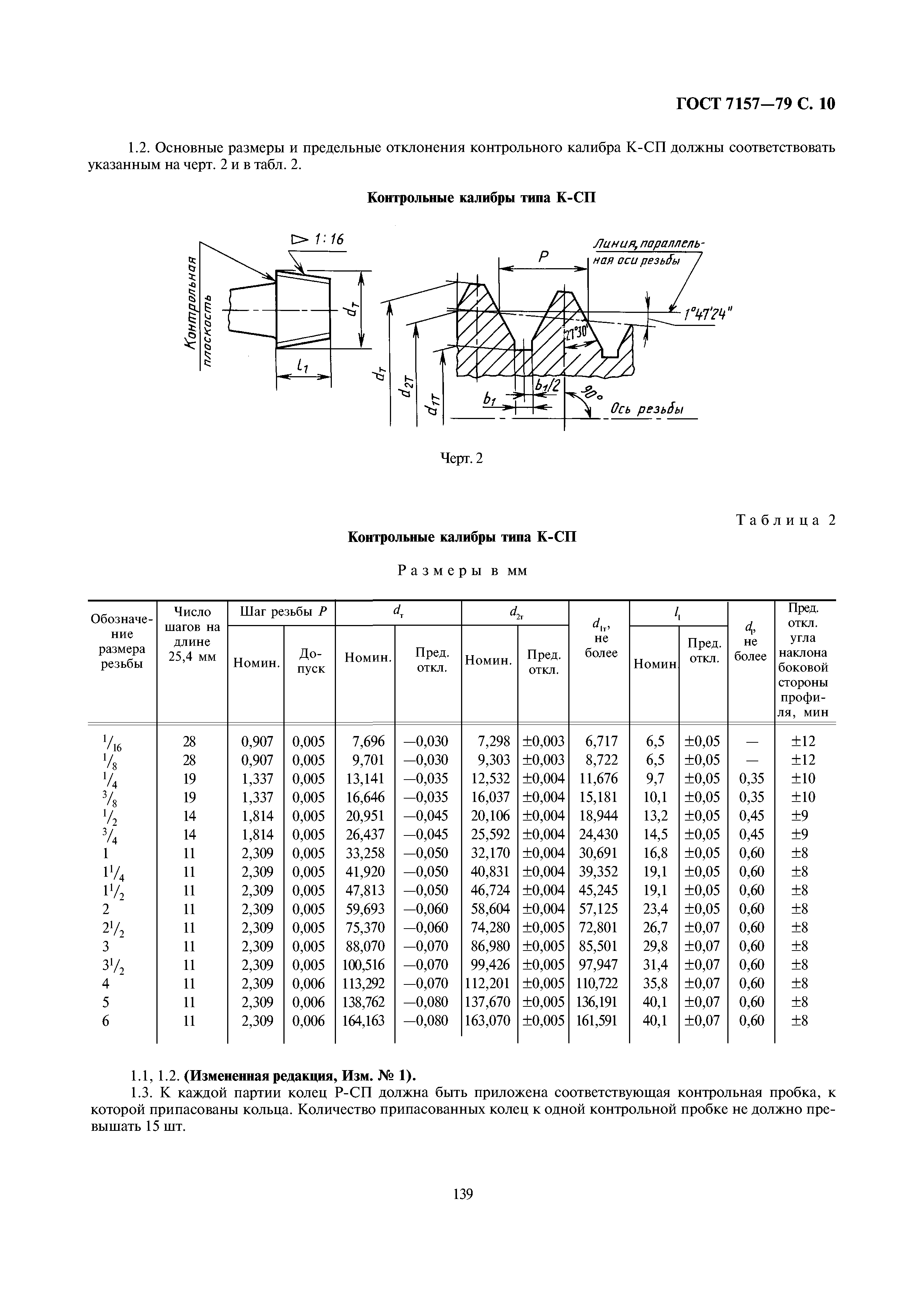 ГОСТ 7157-79