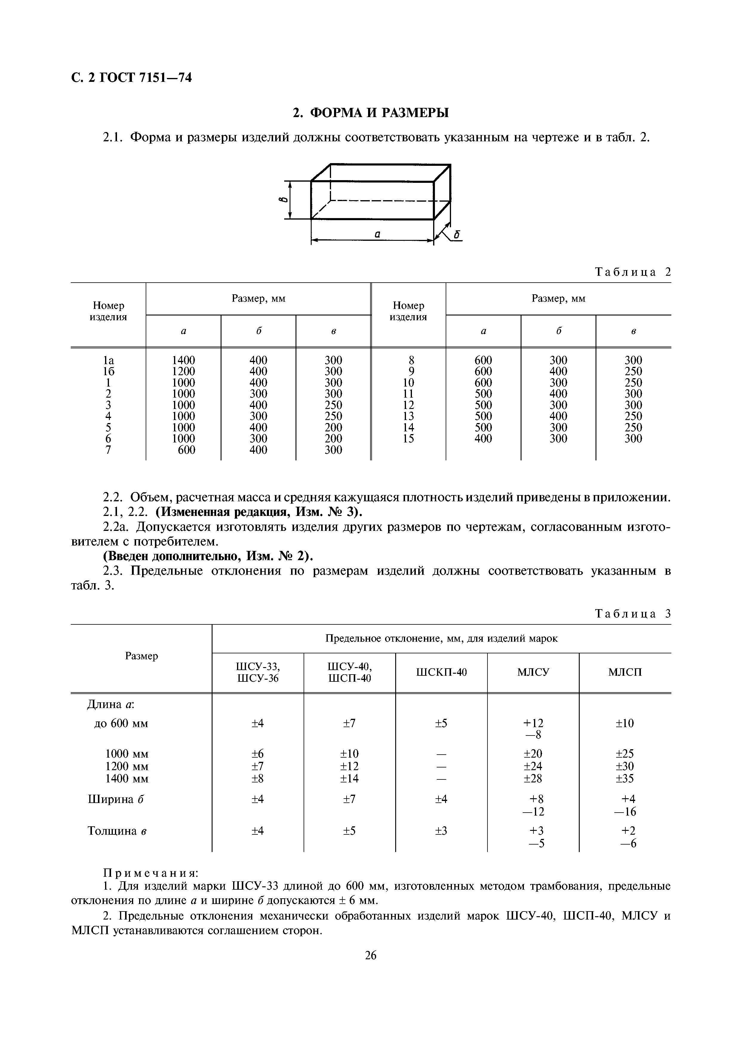 ГОСТ 7151-74