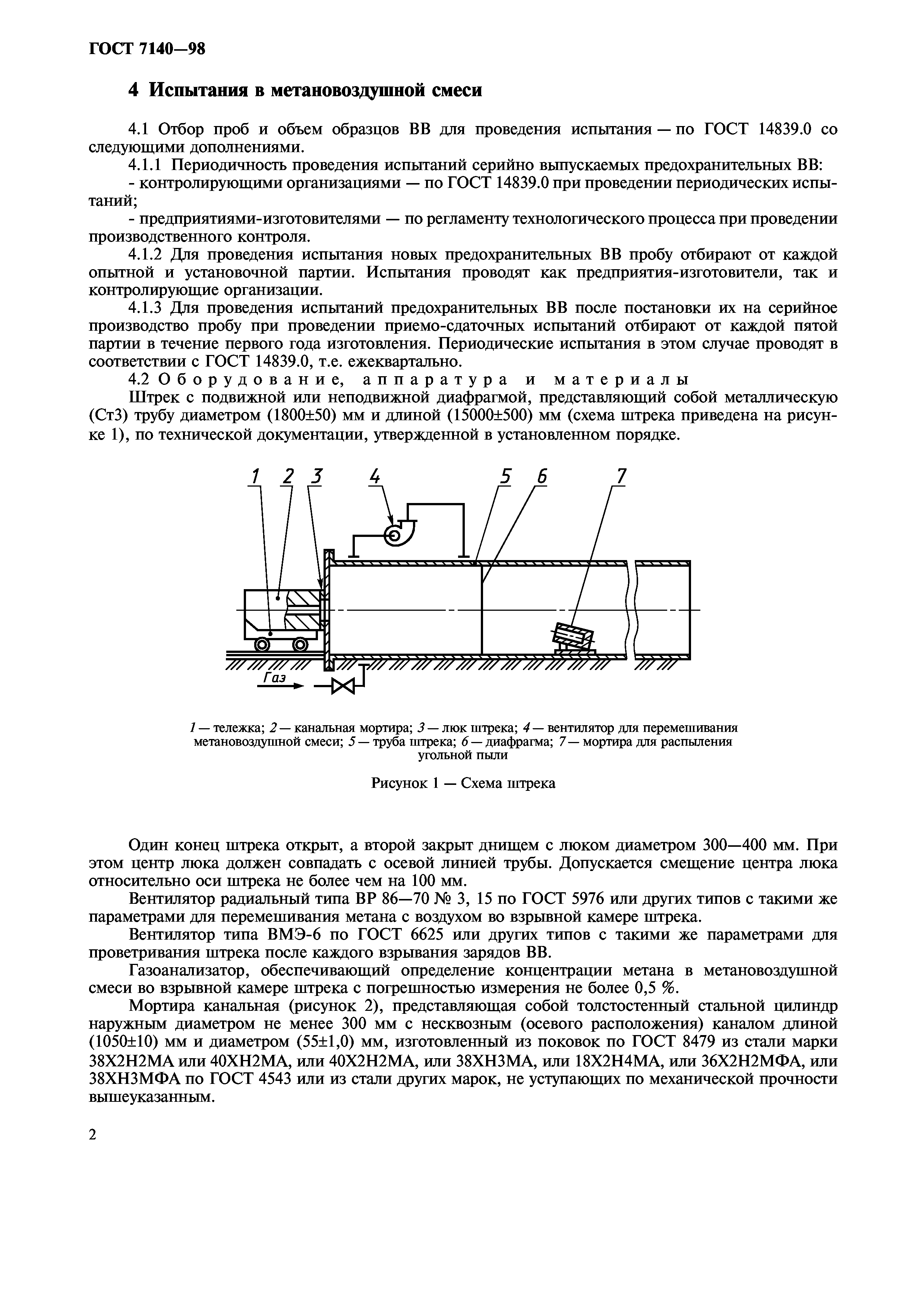 ГОСТ 7140-98