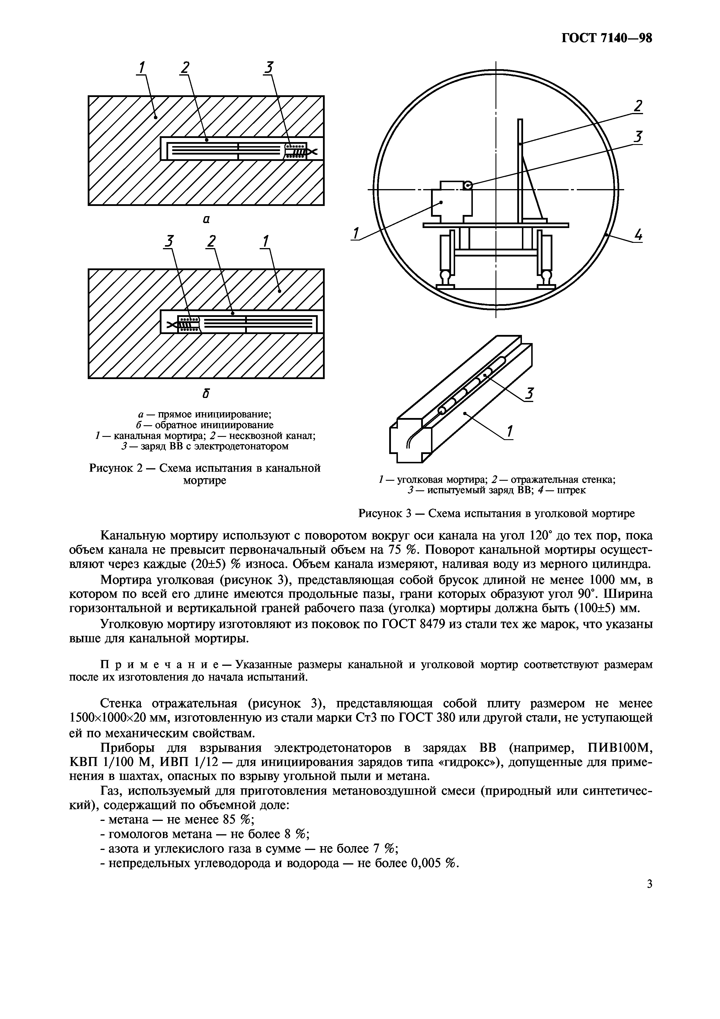 ГОСТ 7140-98