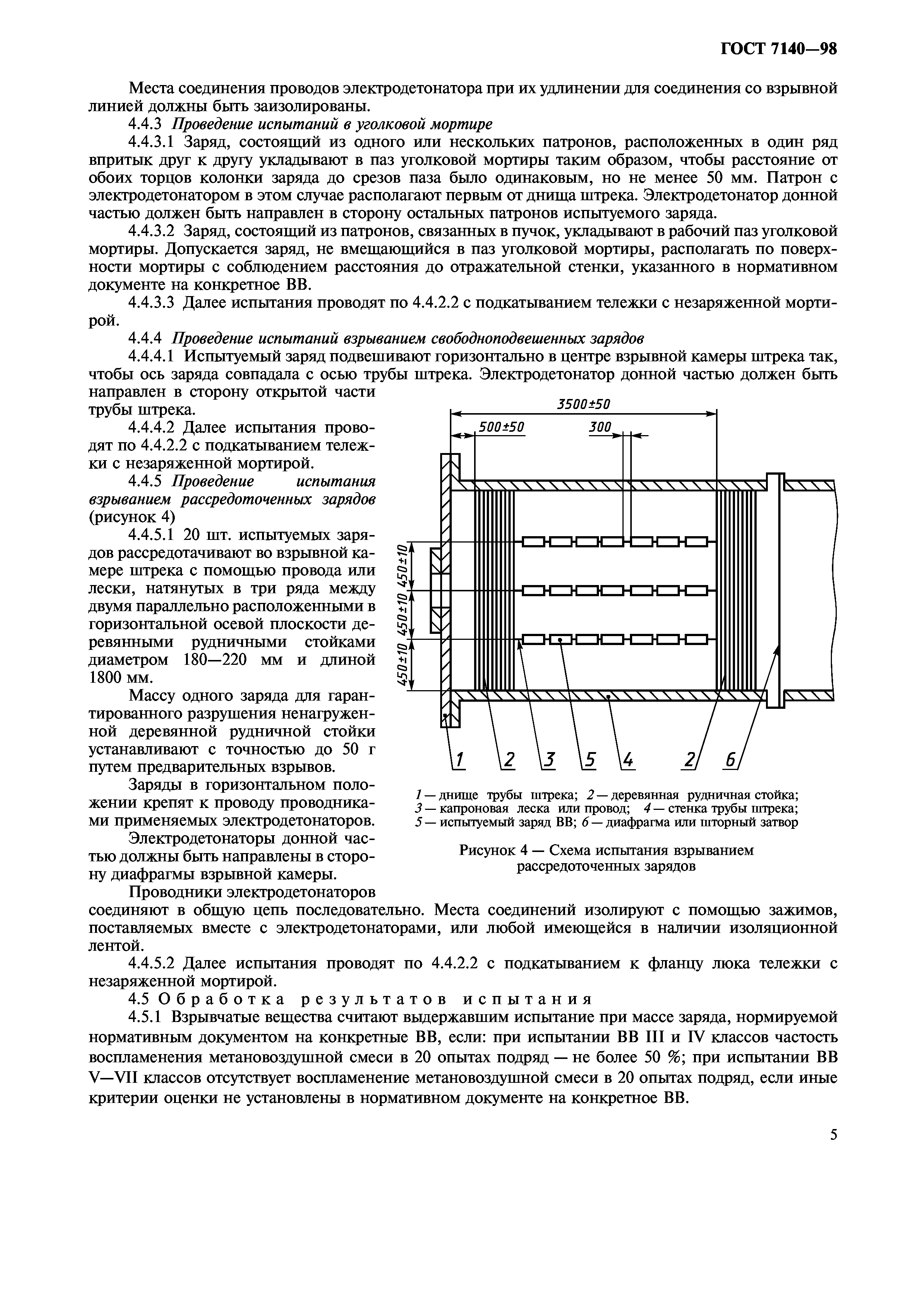 ГОСТ 7140-98