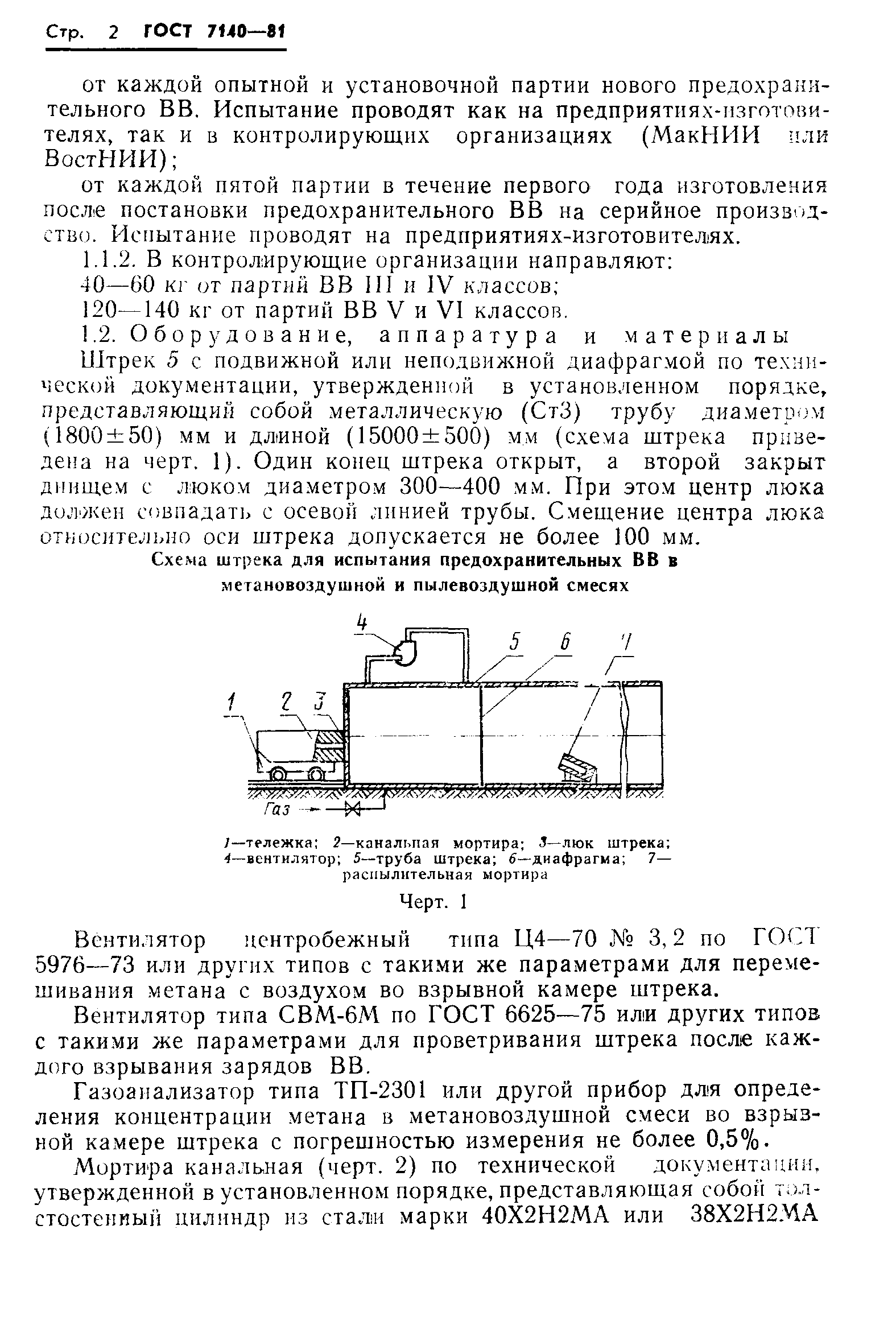 ГОСТ 7140-81