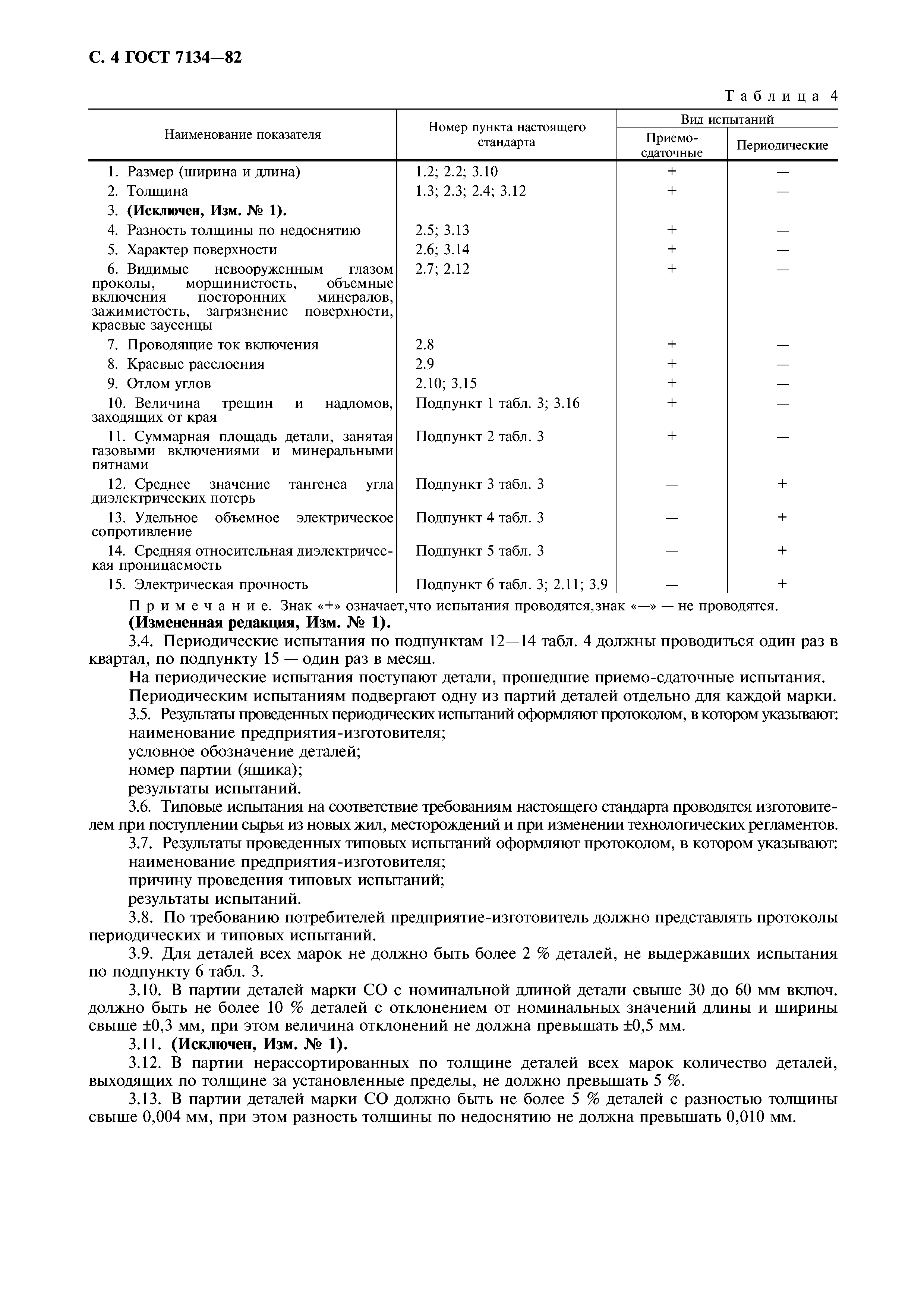 ГОСТ 7134-82