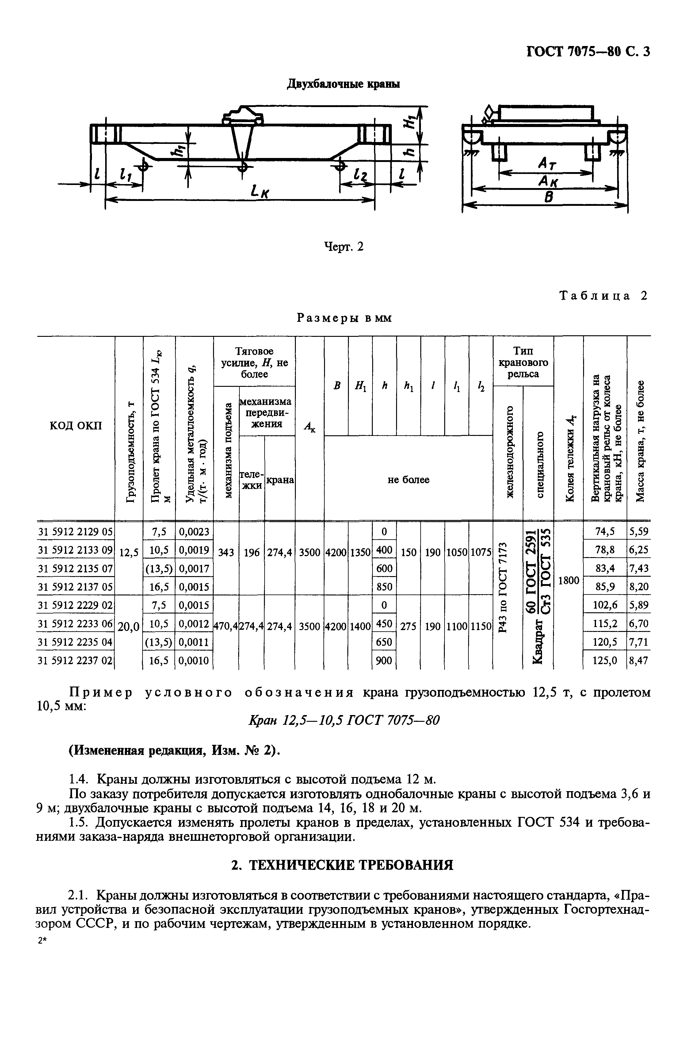 ГОСТ 7075-80