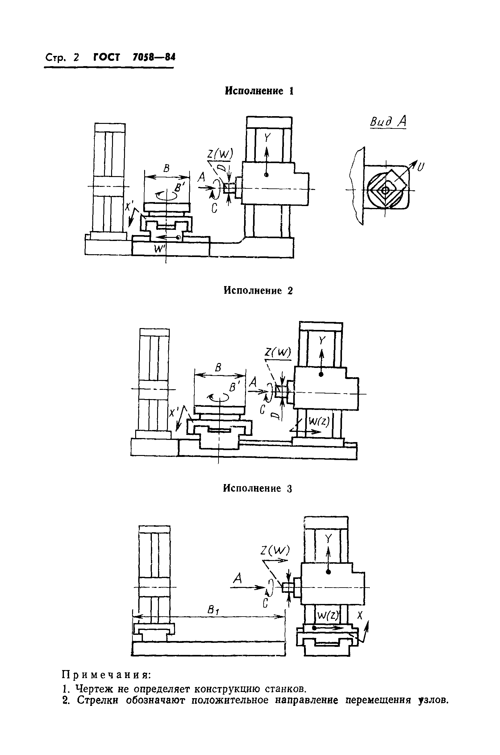 ГОСТ 7058-84