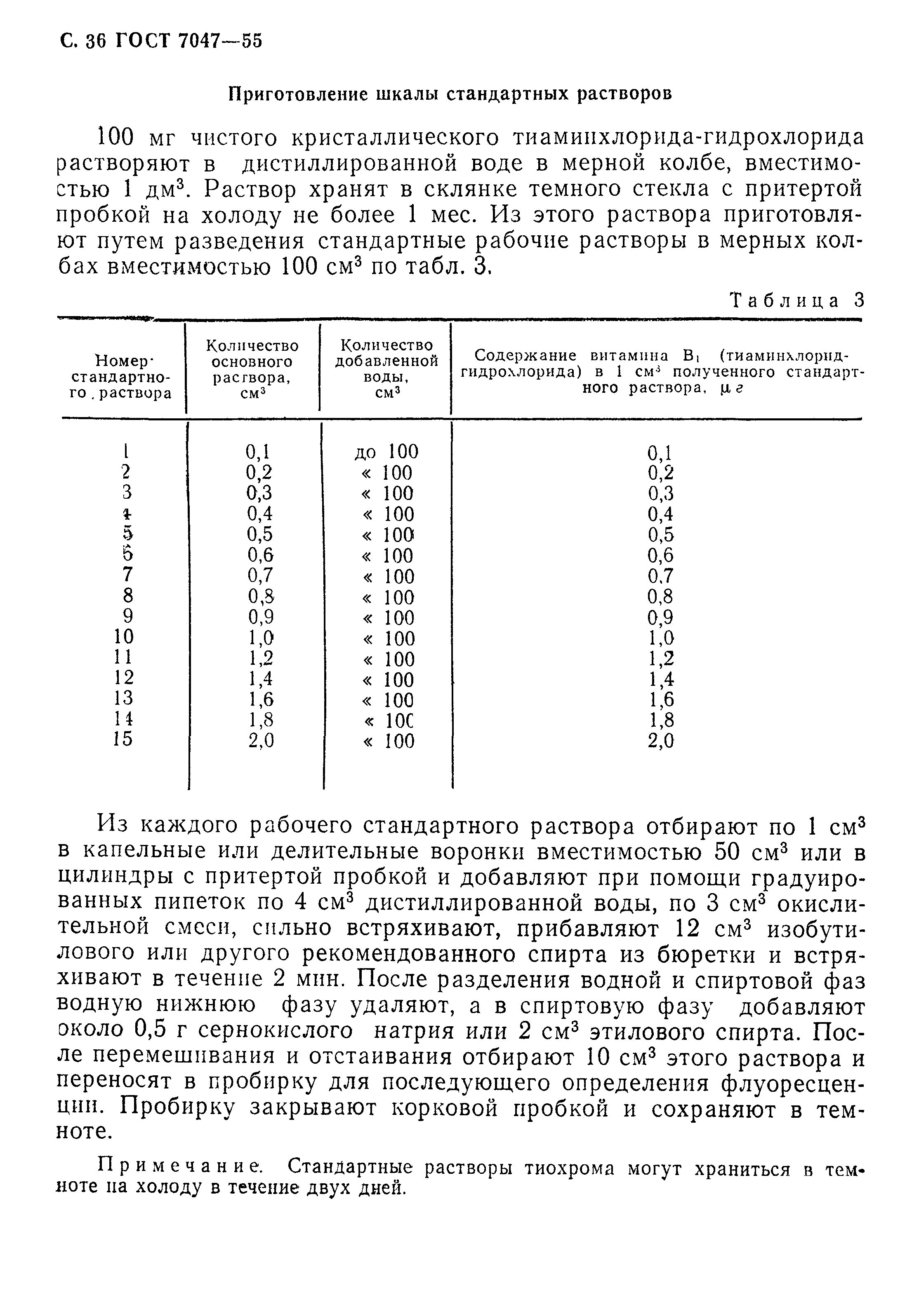 ГОСТ 7047-55