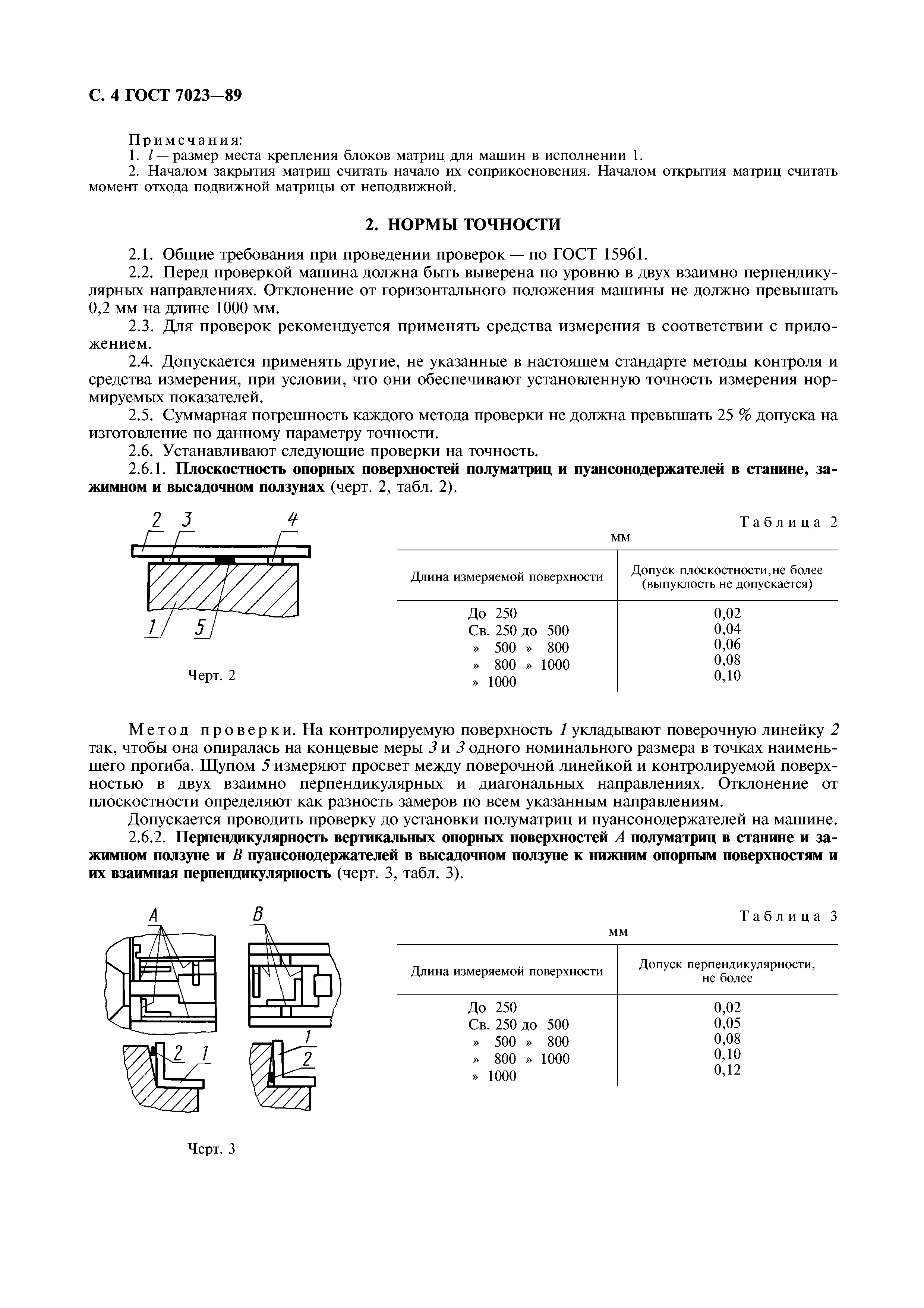 ГОСТ 7023-89