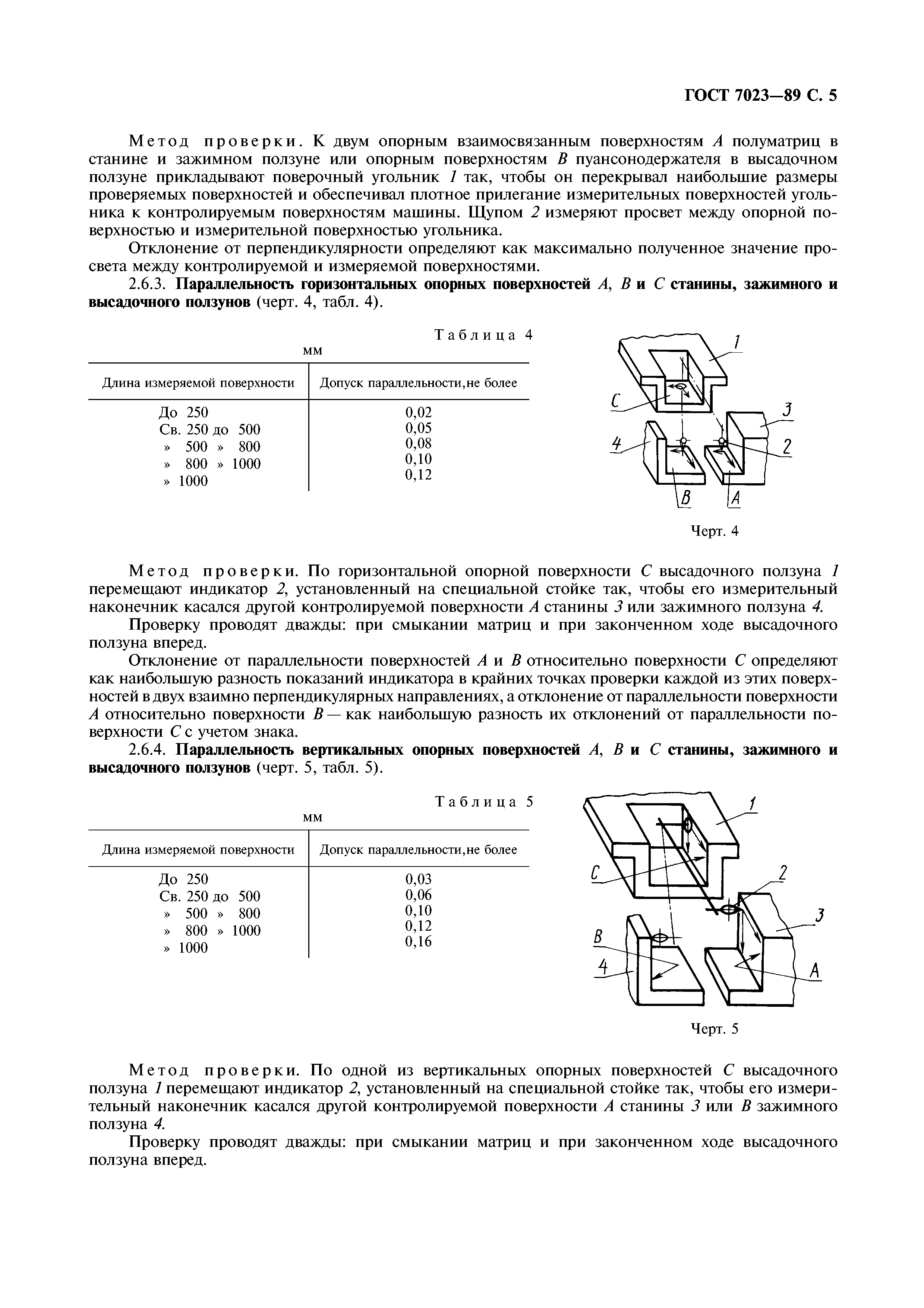 ГОСТ 7023-89