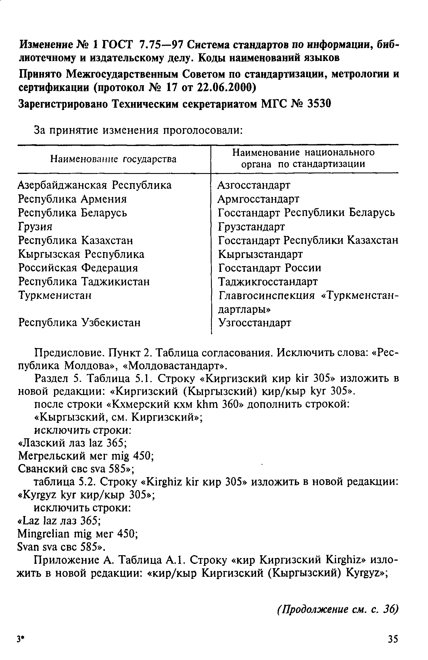 ГОСТ 7.75-97