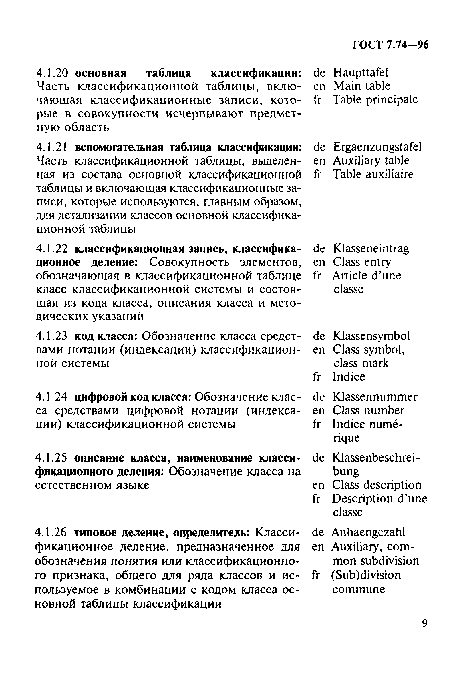 ГОСТ 7.74-96