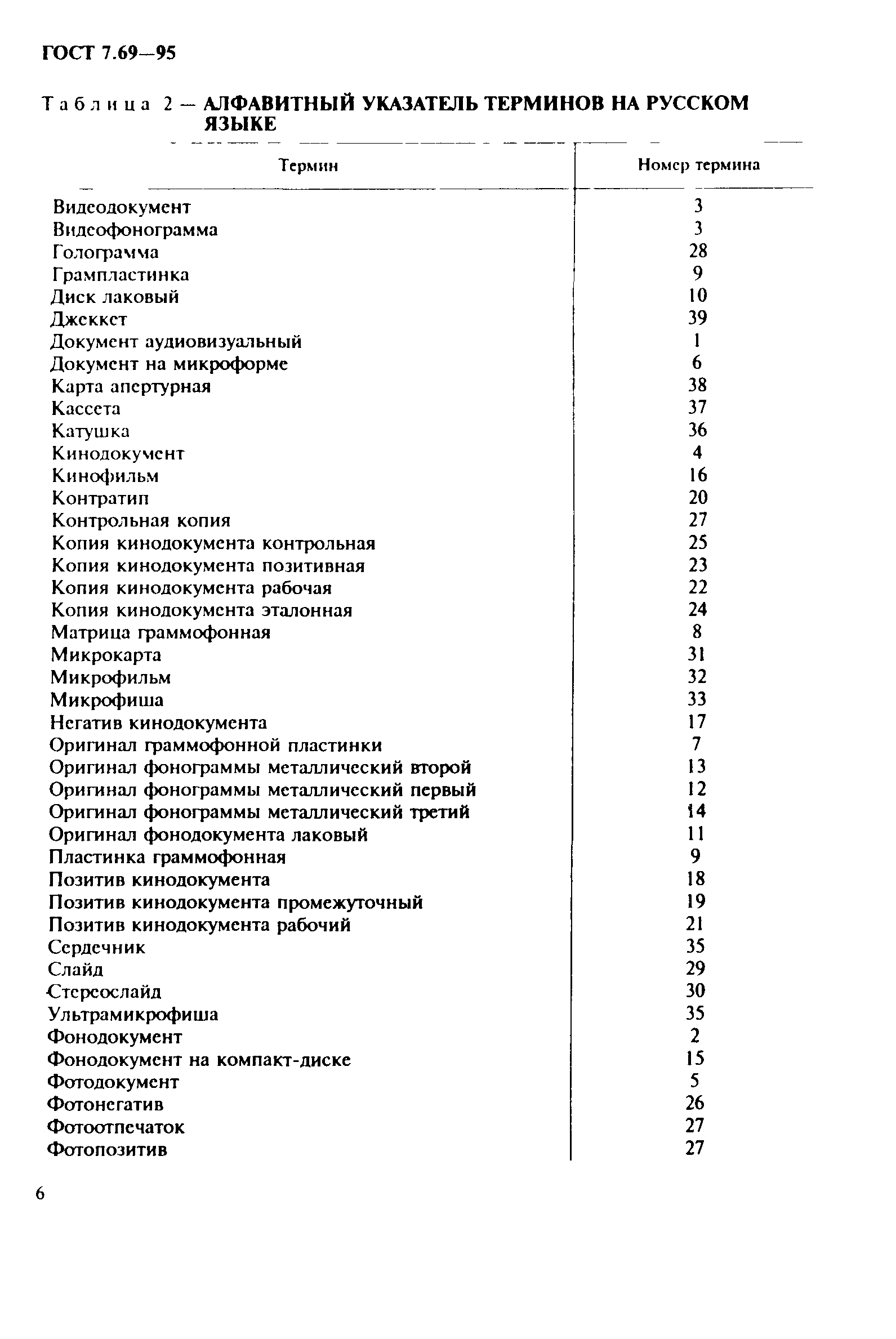 ГОСТ 7.69-95