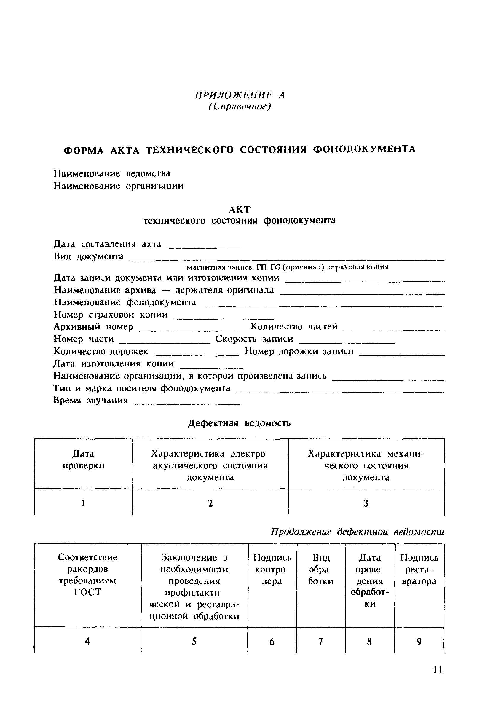 ГОСТ 7.68-95