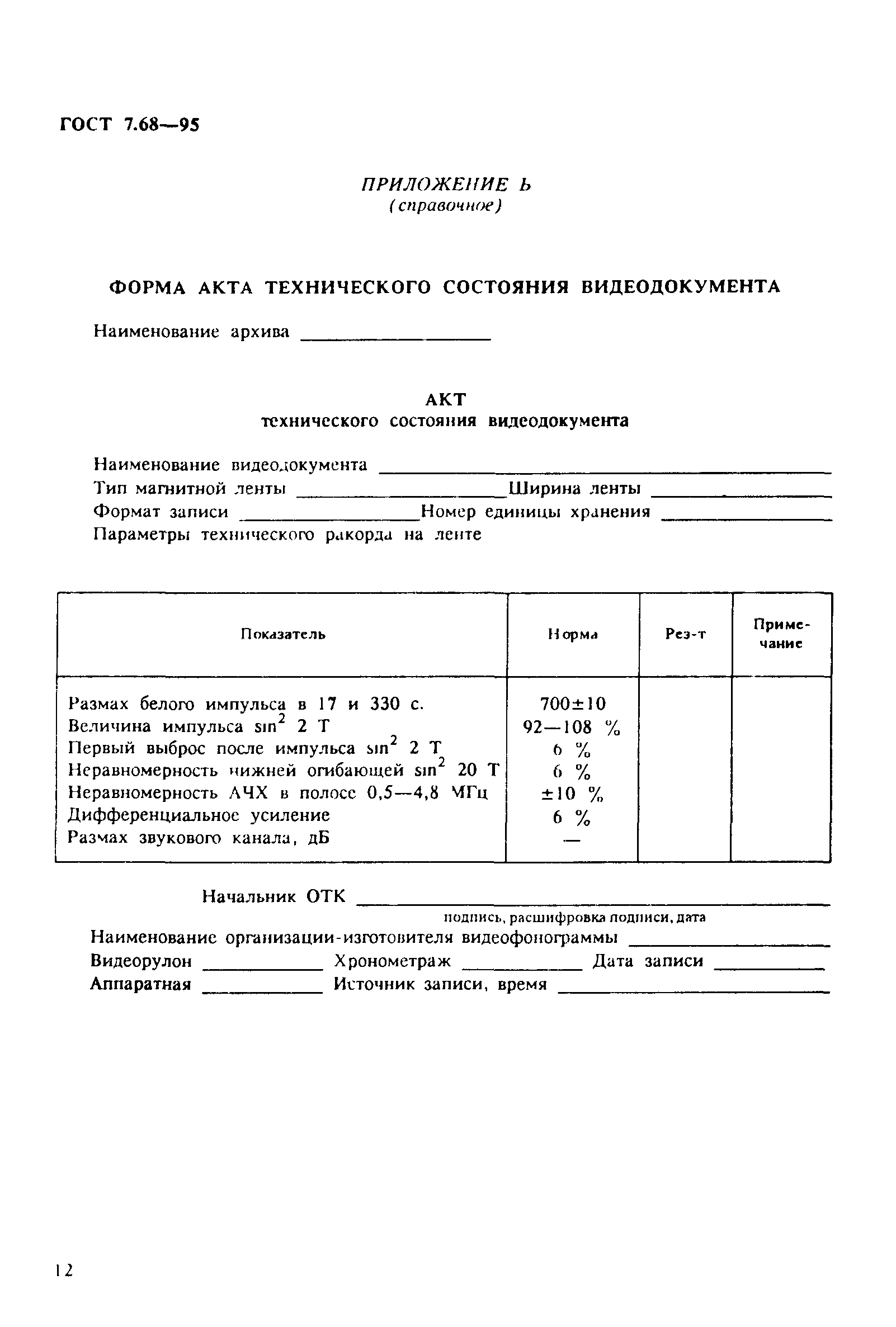 ГОСТ 7.68-95