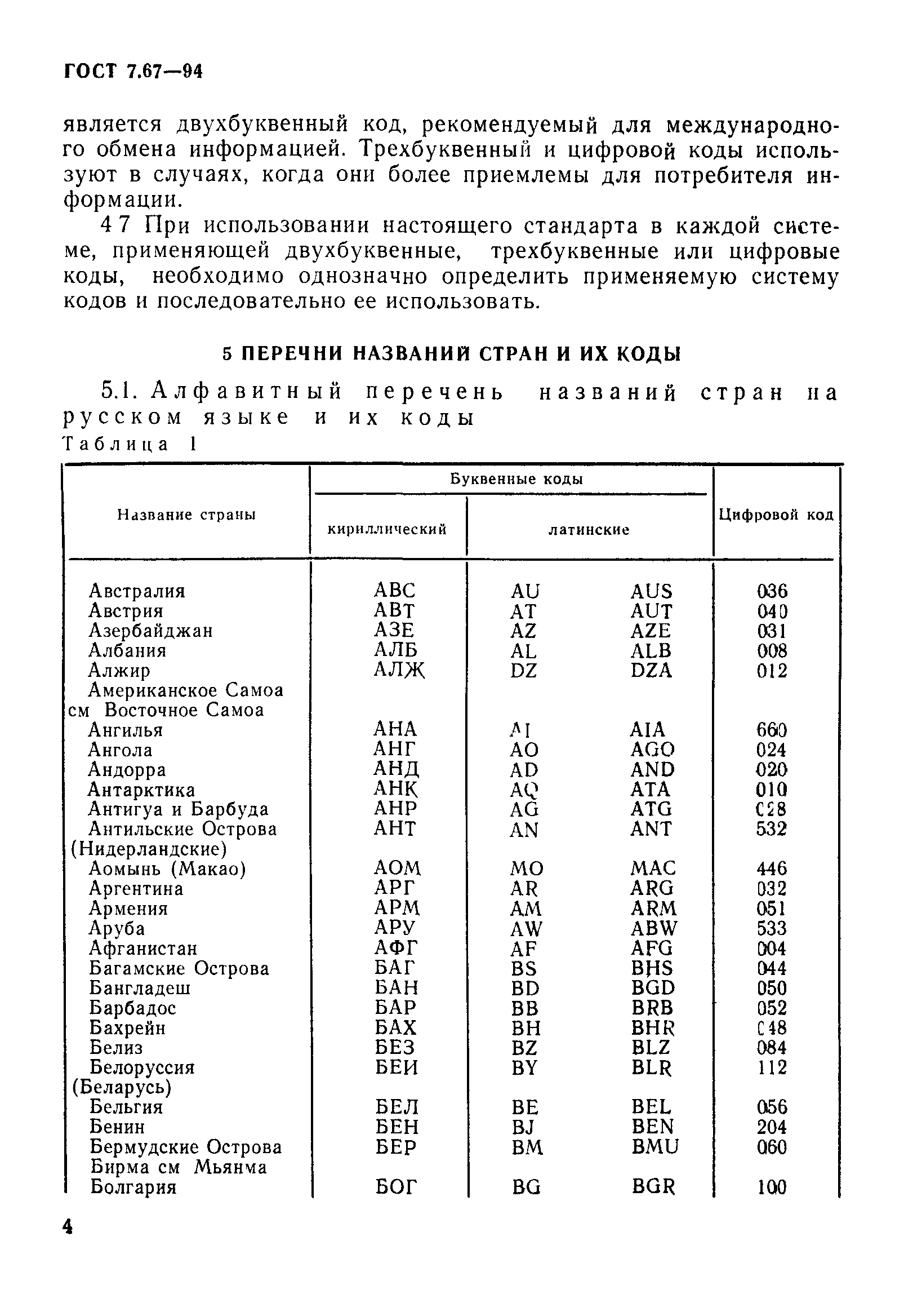 ГОСТ 7.67-94