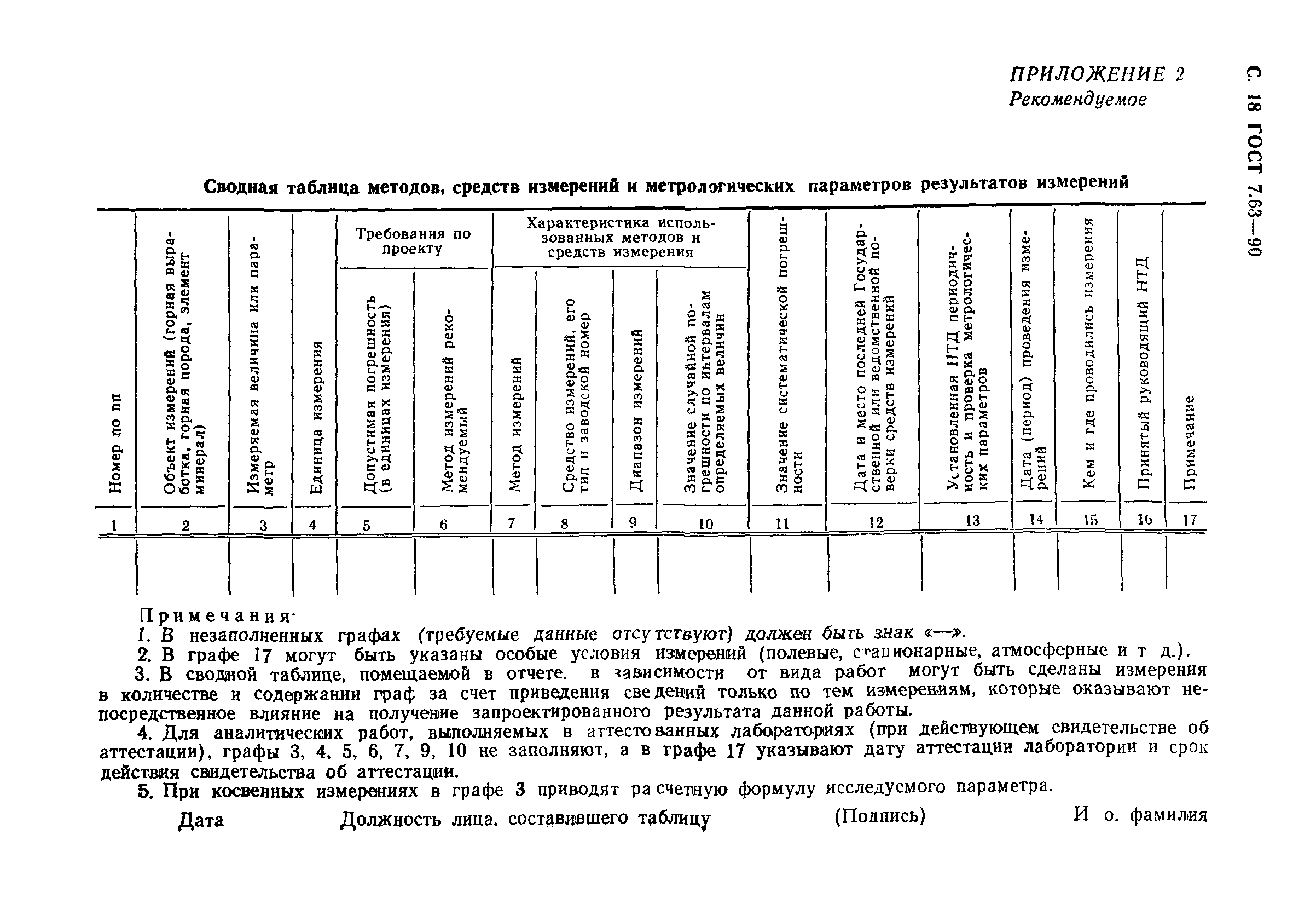 ГОСТ 7.63-90