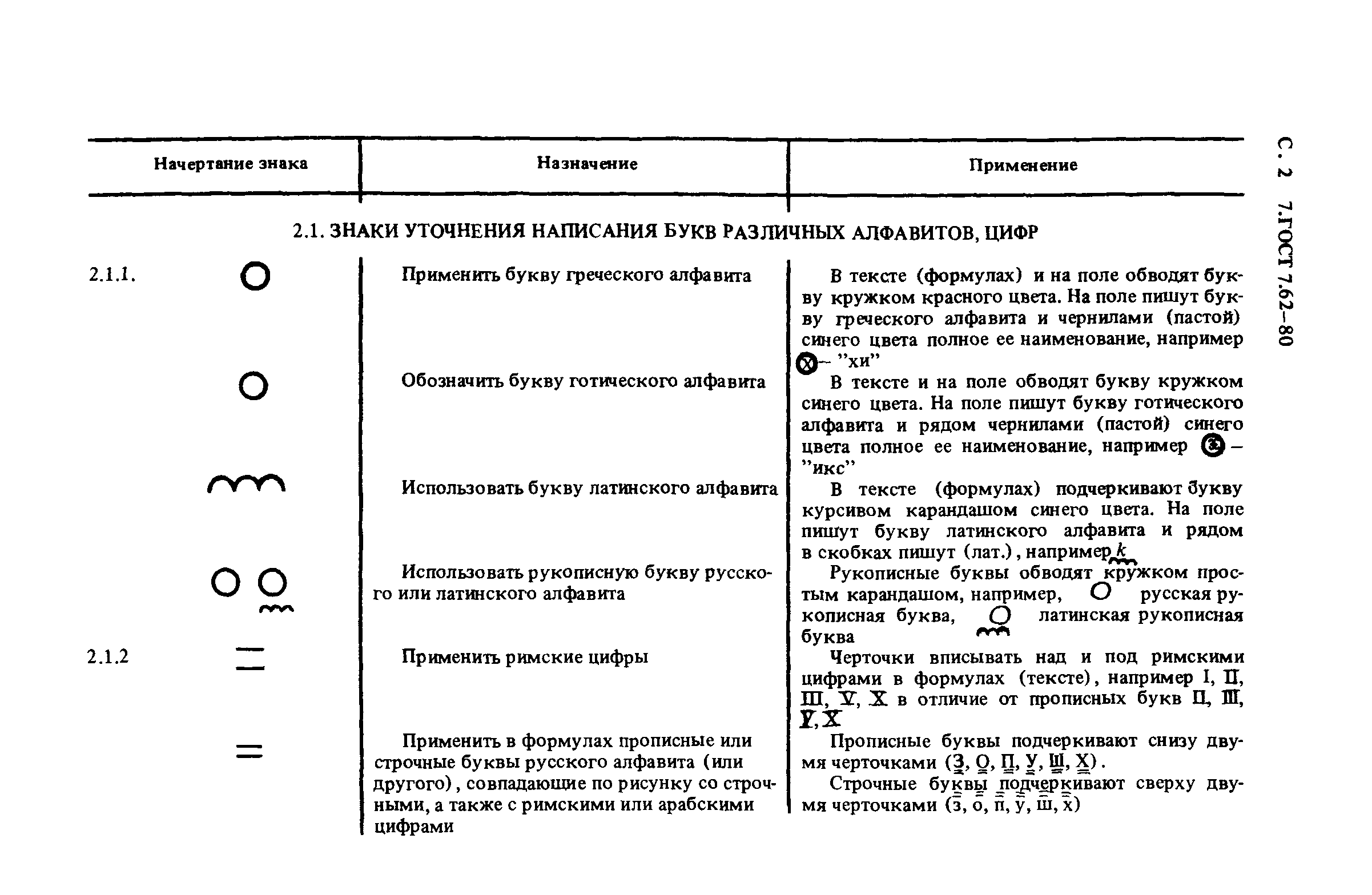 ГОСТ 7.62-90