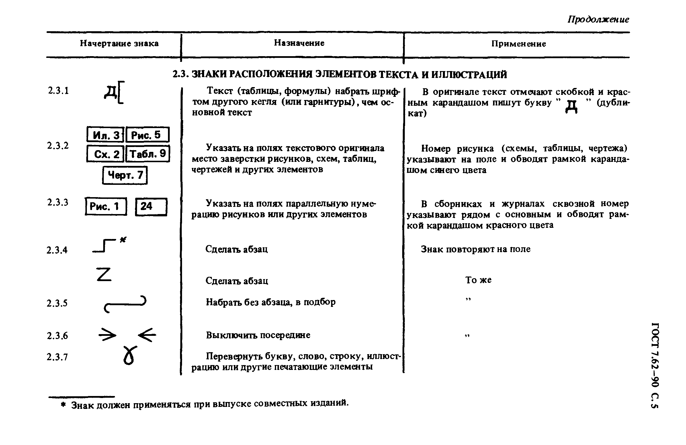 ГОСТ 7.62-90