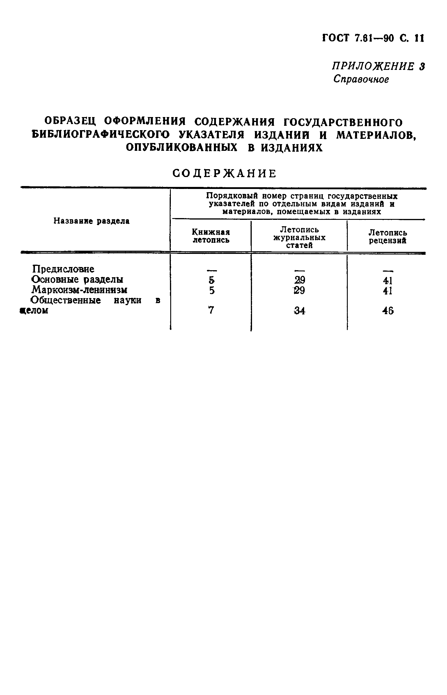 ГОСТ 7.61-90