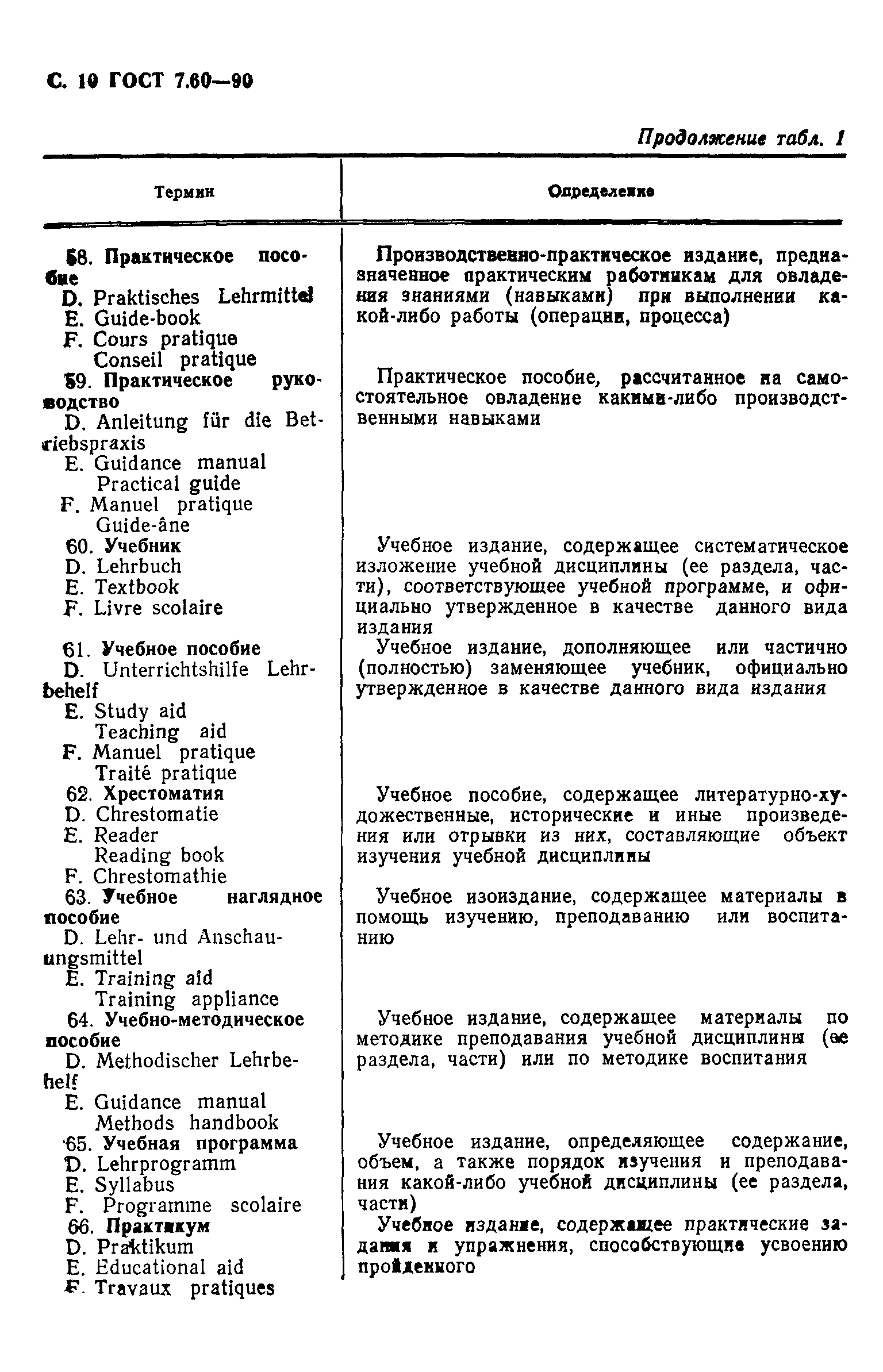 ГОСТ 7.60-90