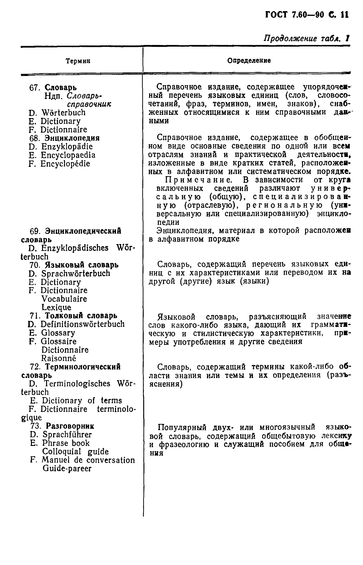 ГОСТ 7.60-90