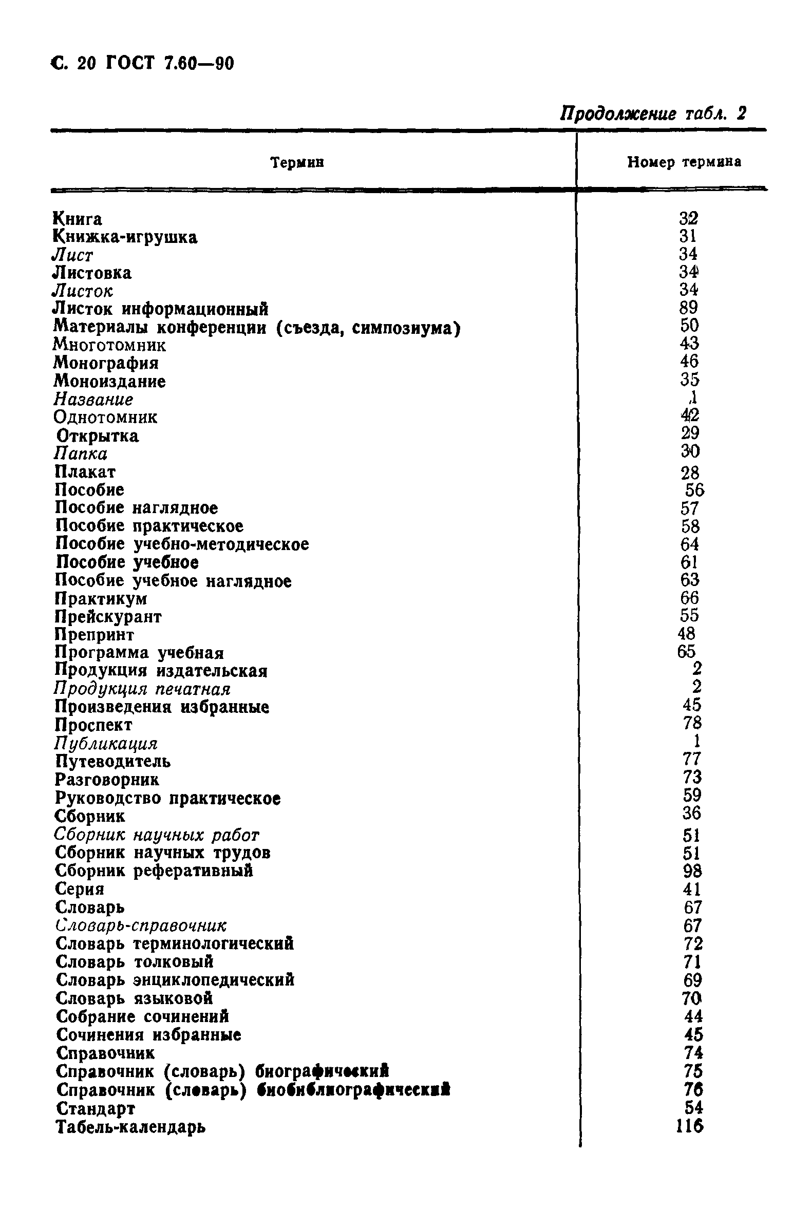 ГОСТ 7.60-90