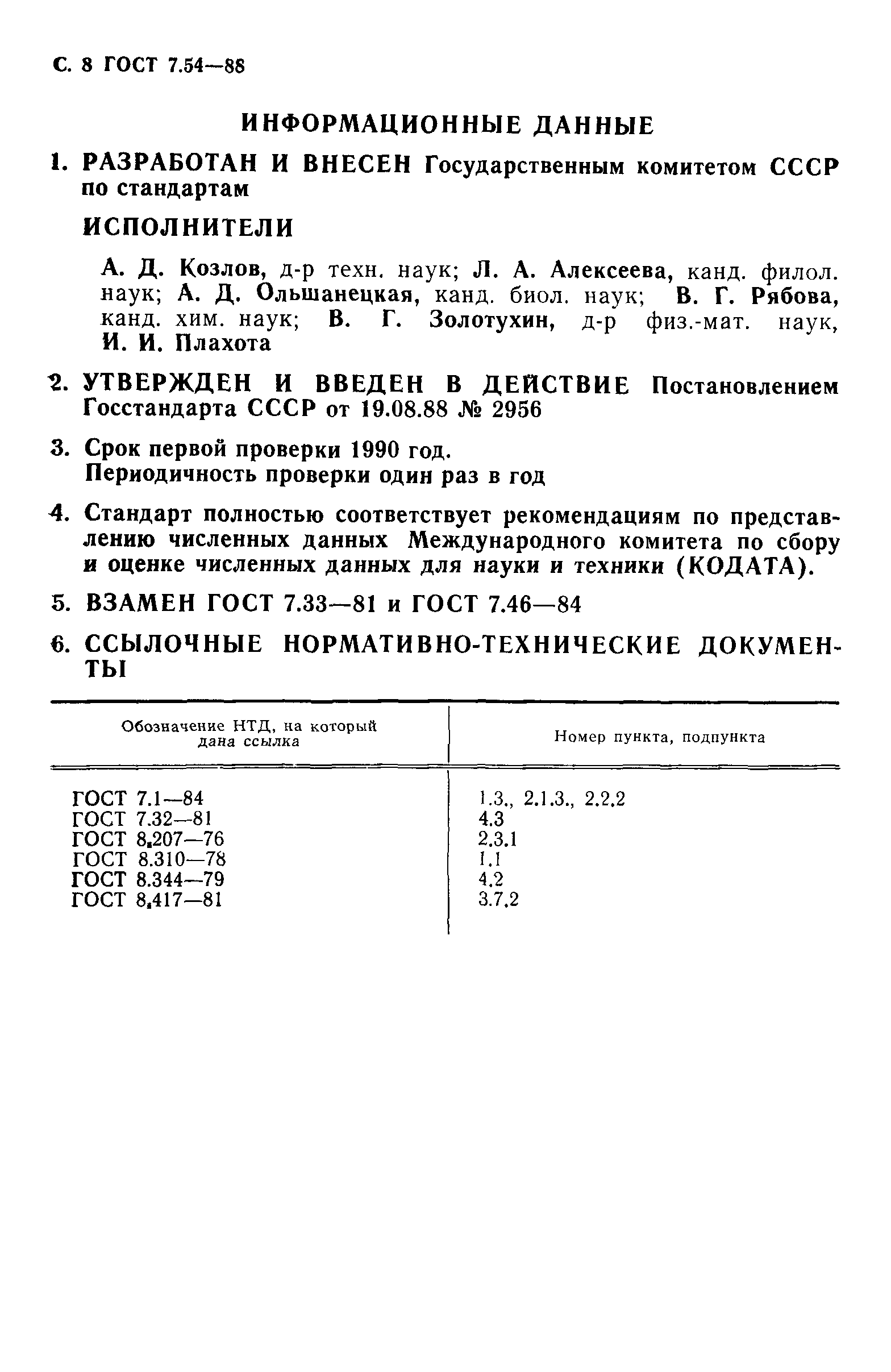 ГОСТ 7.54-88