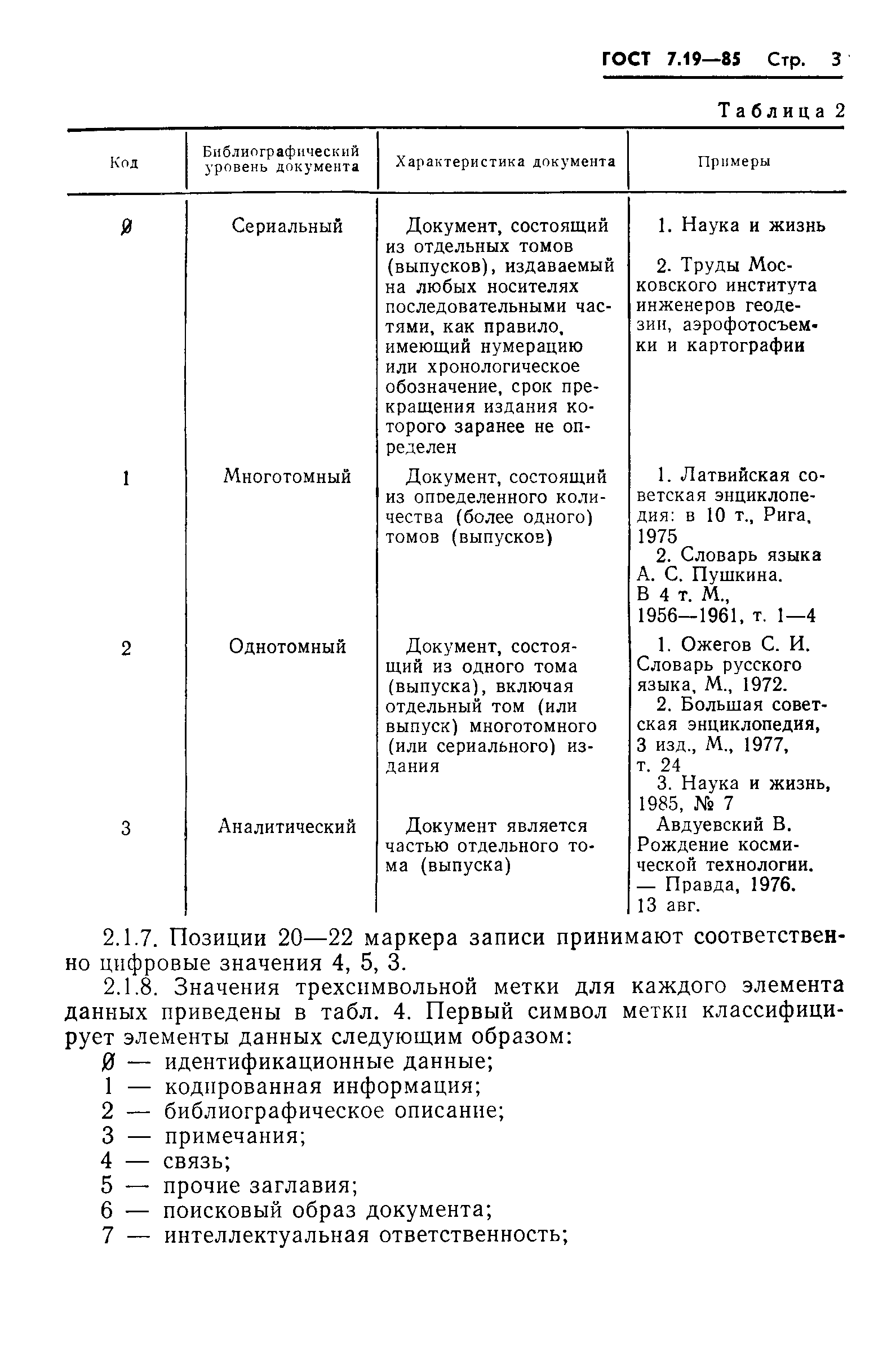 ГОСТ 7.19-85