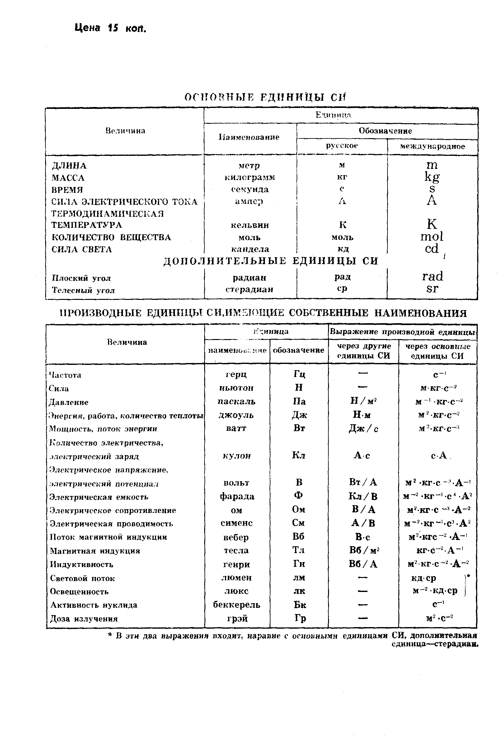 ГОСТ 7.18-79