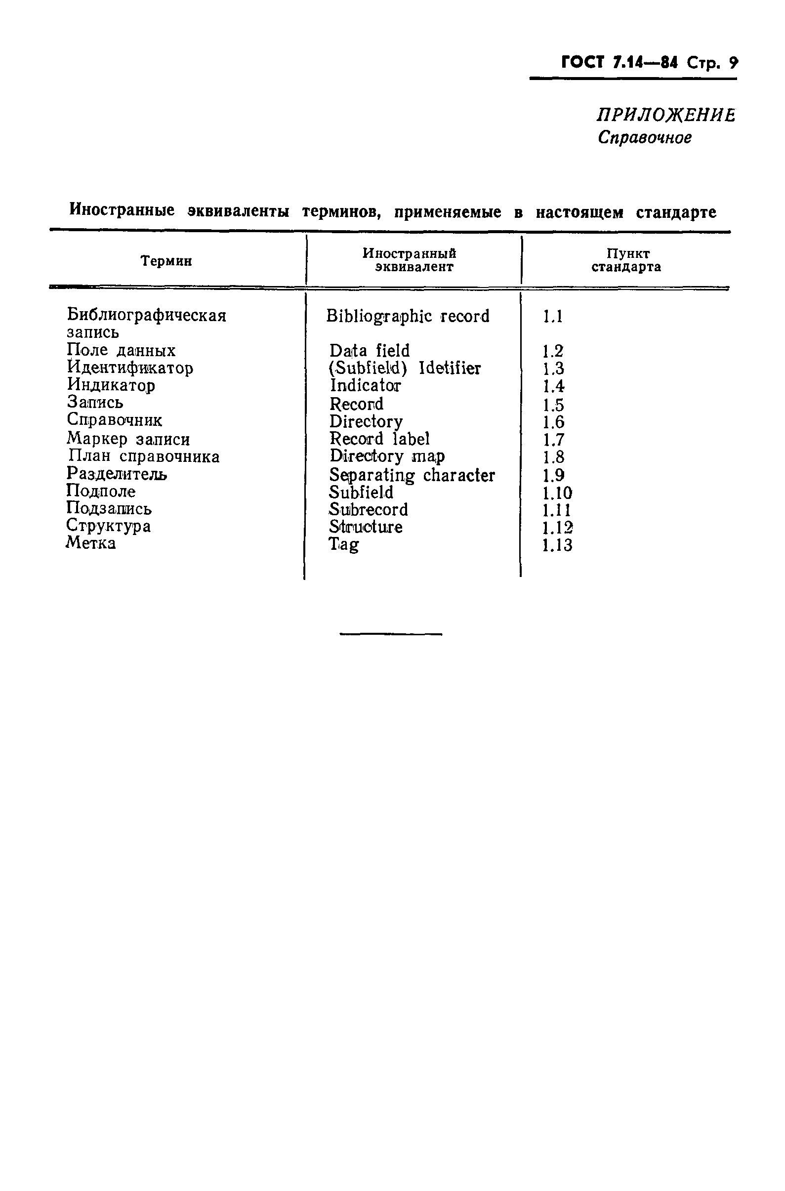 ГОСТ 7.14-84