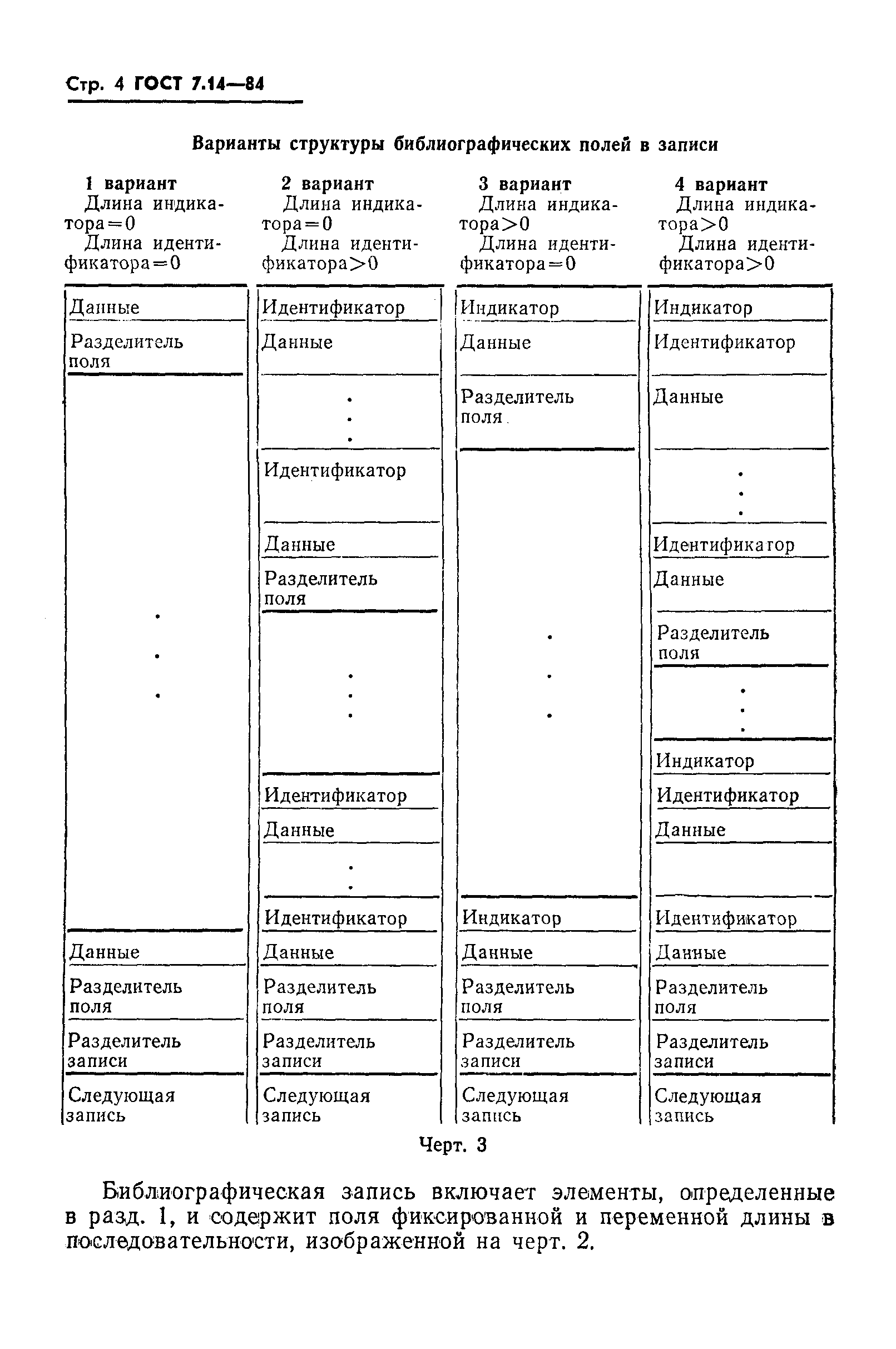 ГОСТ 7.14-84