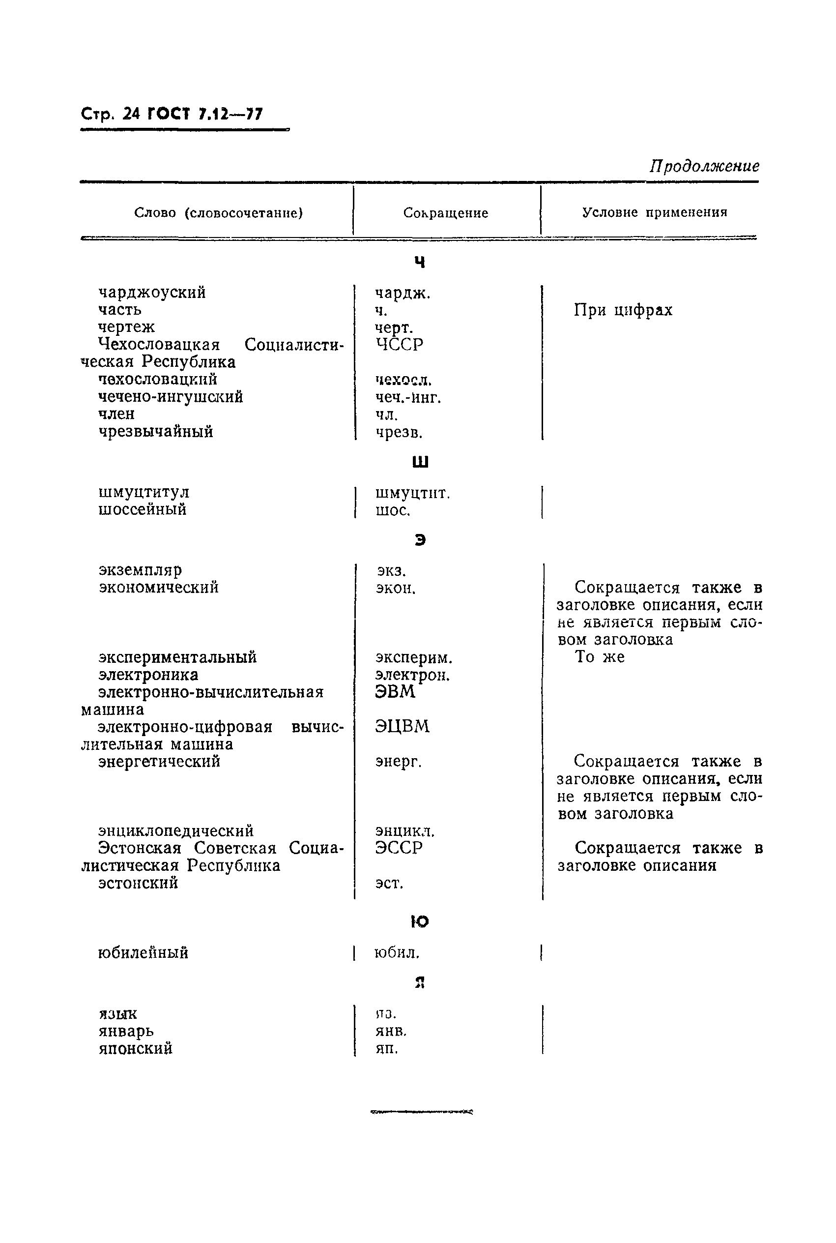 ГОСТ 7.12-77