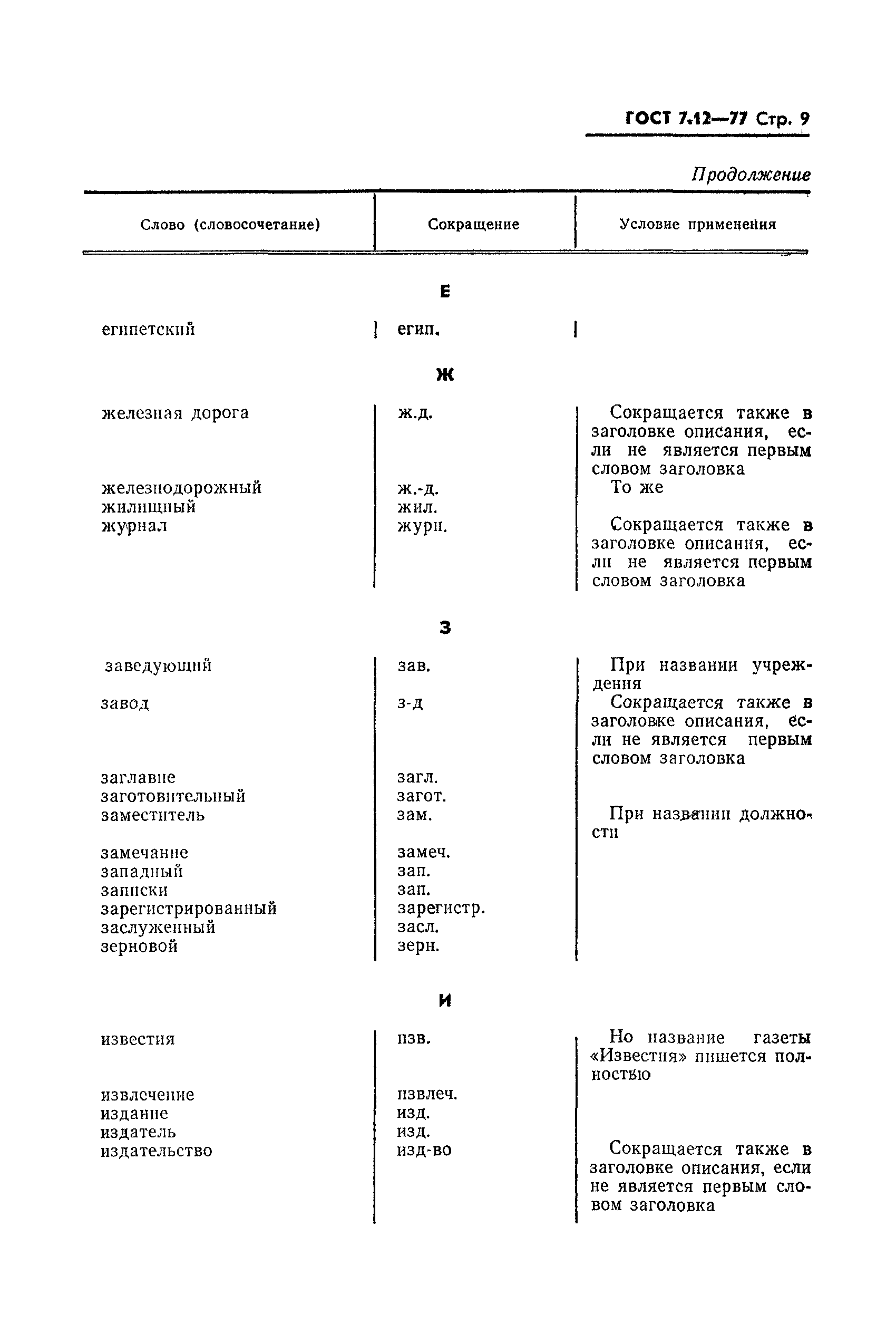 ГОСТ 7.12-77