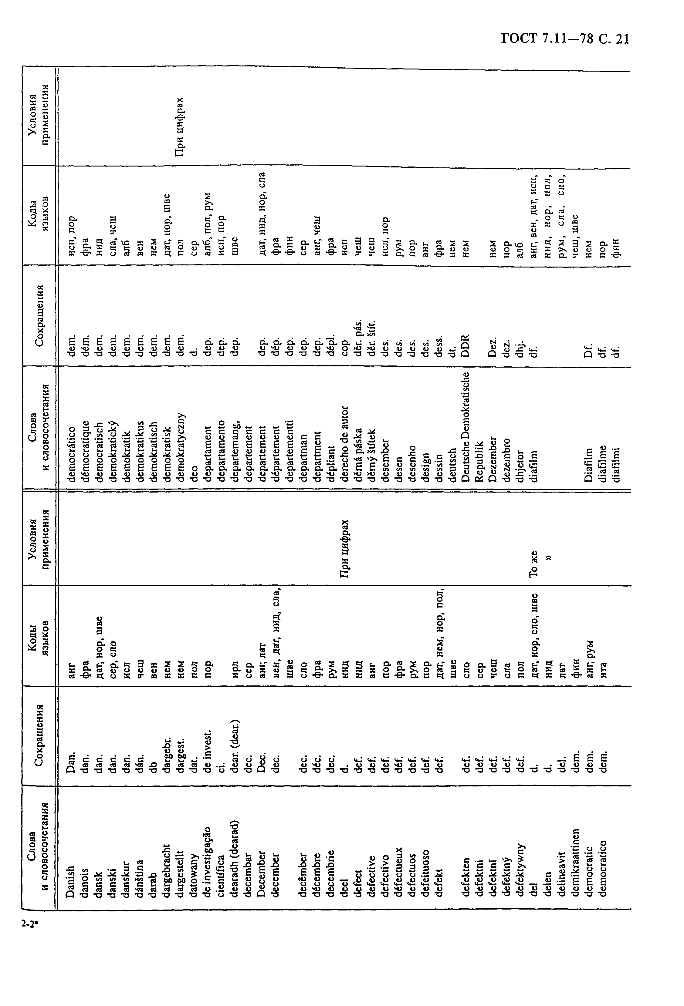 ГОСТ 7.11-78