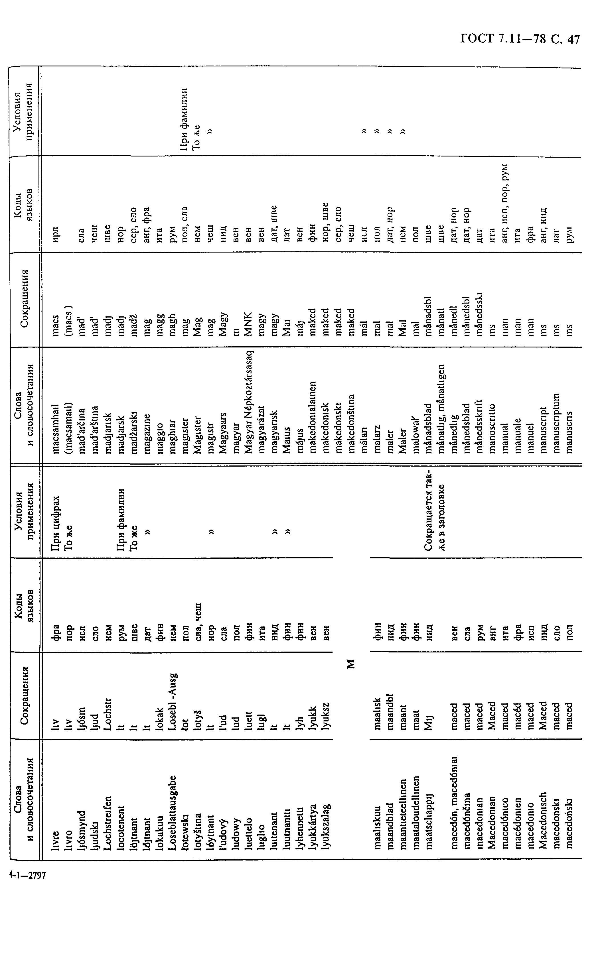 ГОСТ 7.11-78