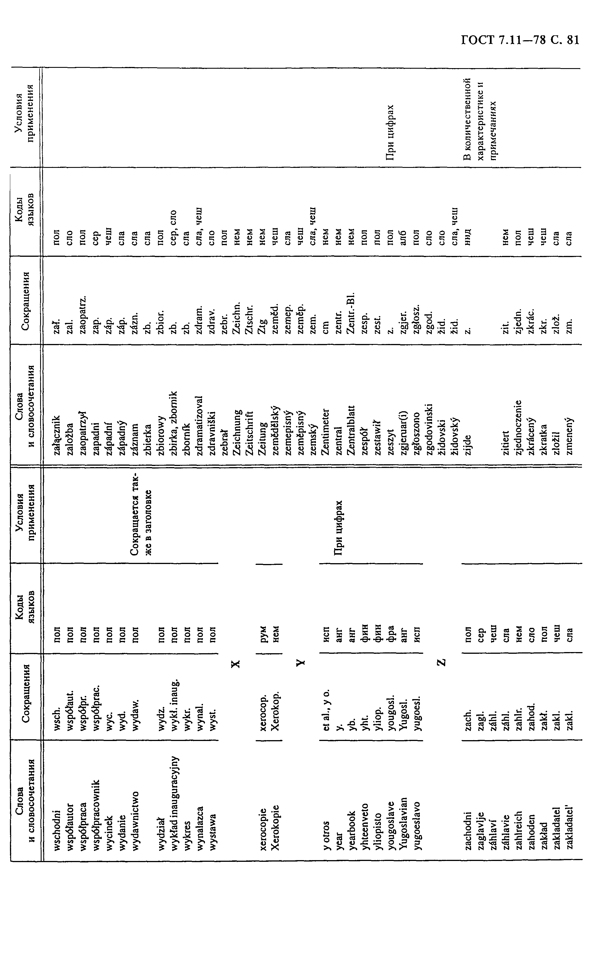 ГОСТ 7.11-78