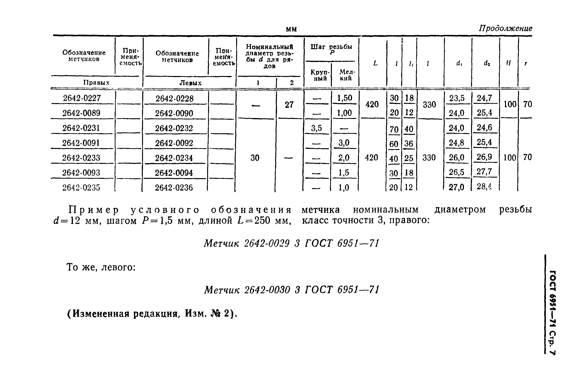 ГОСТ 6951-71