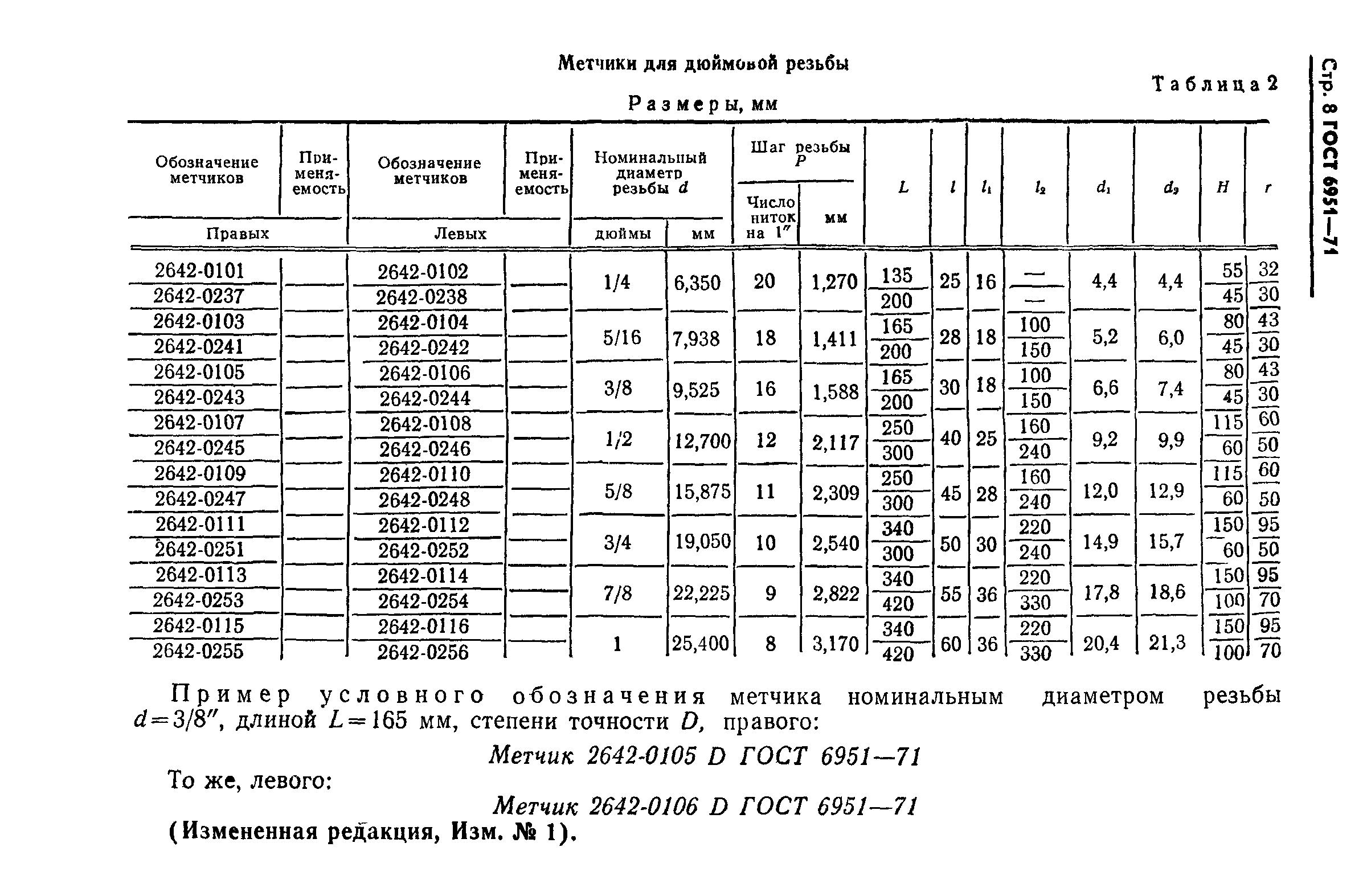 ГОСТ 6951-71