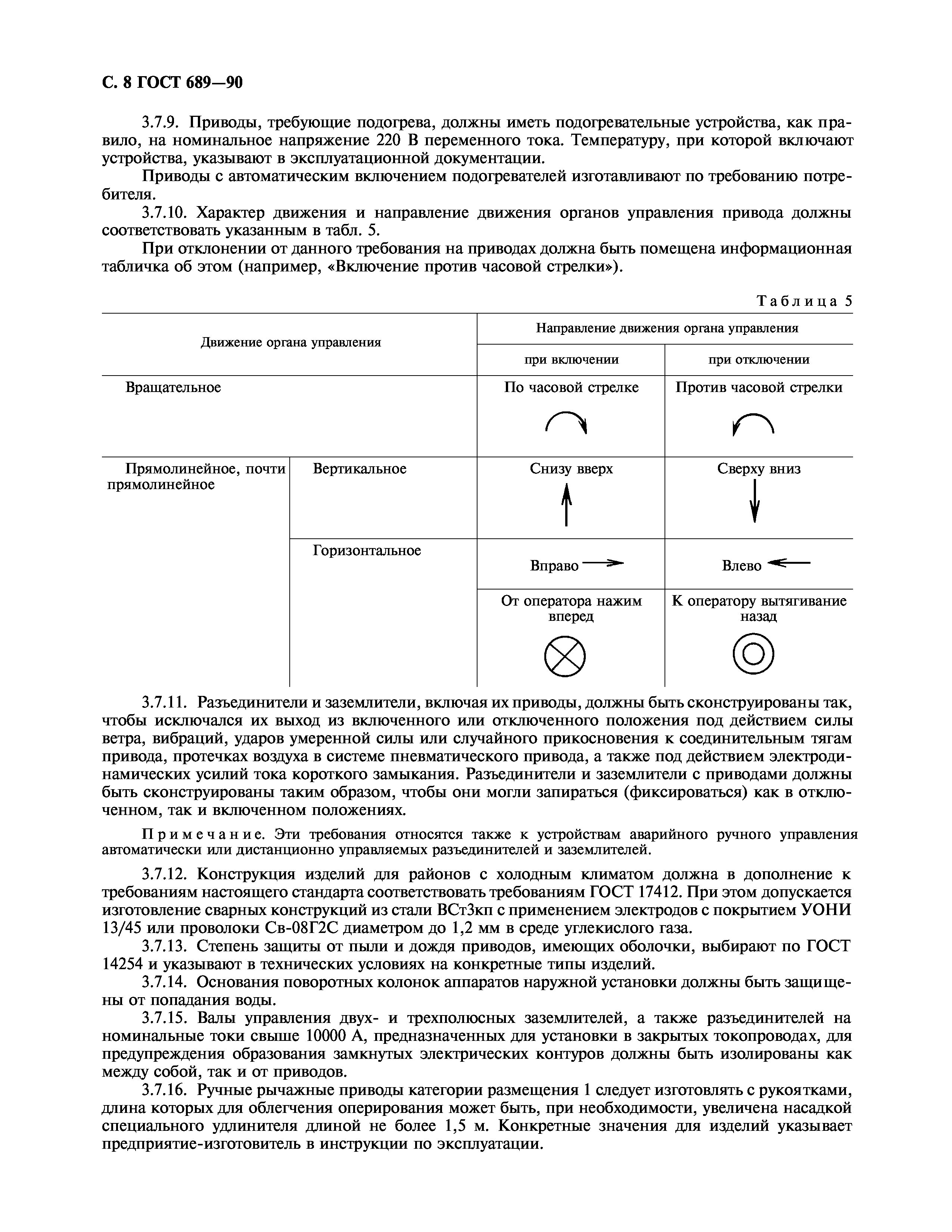 ГОСТ 689-90