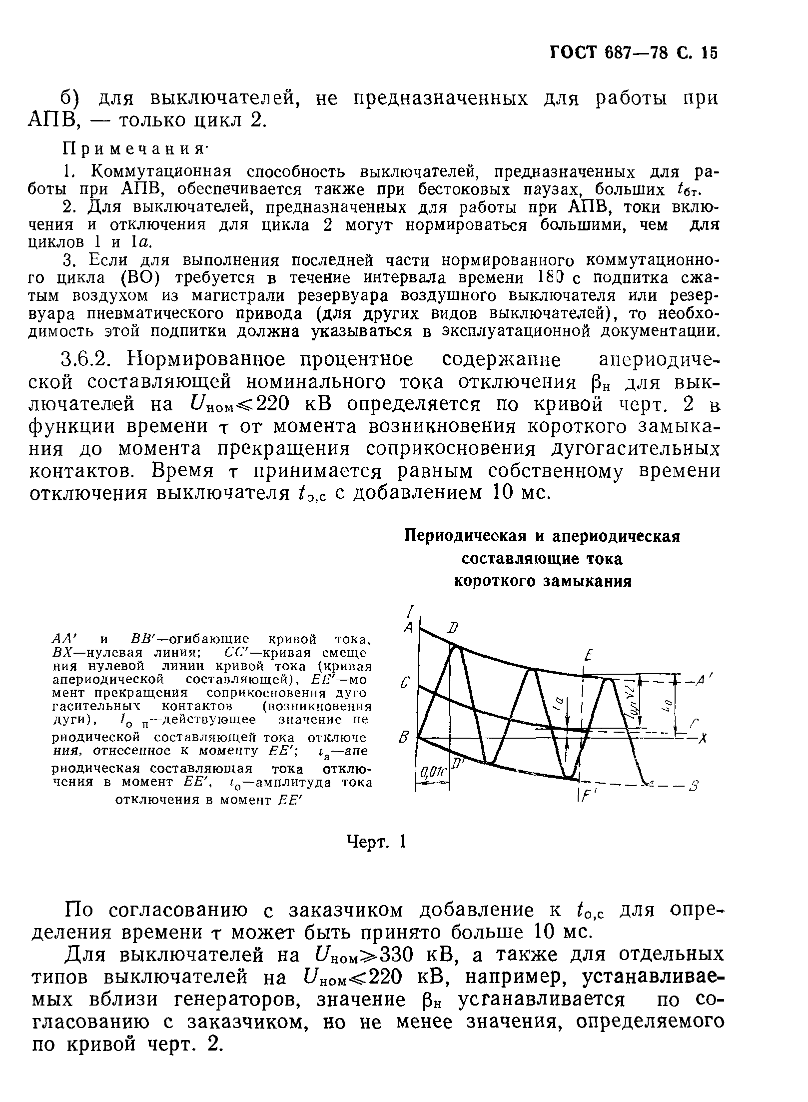 ГОСТ 687-78