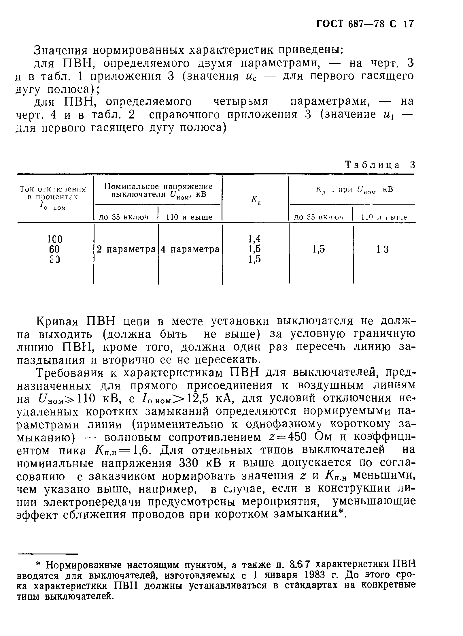 ГОСТ 687-78