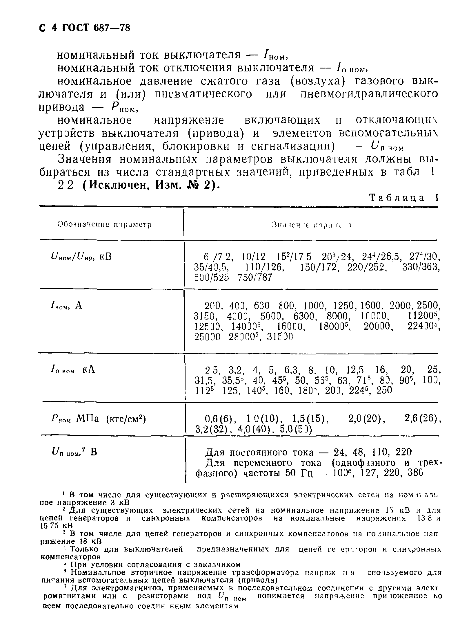 ГОСТ 687-78