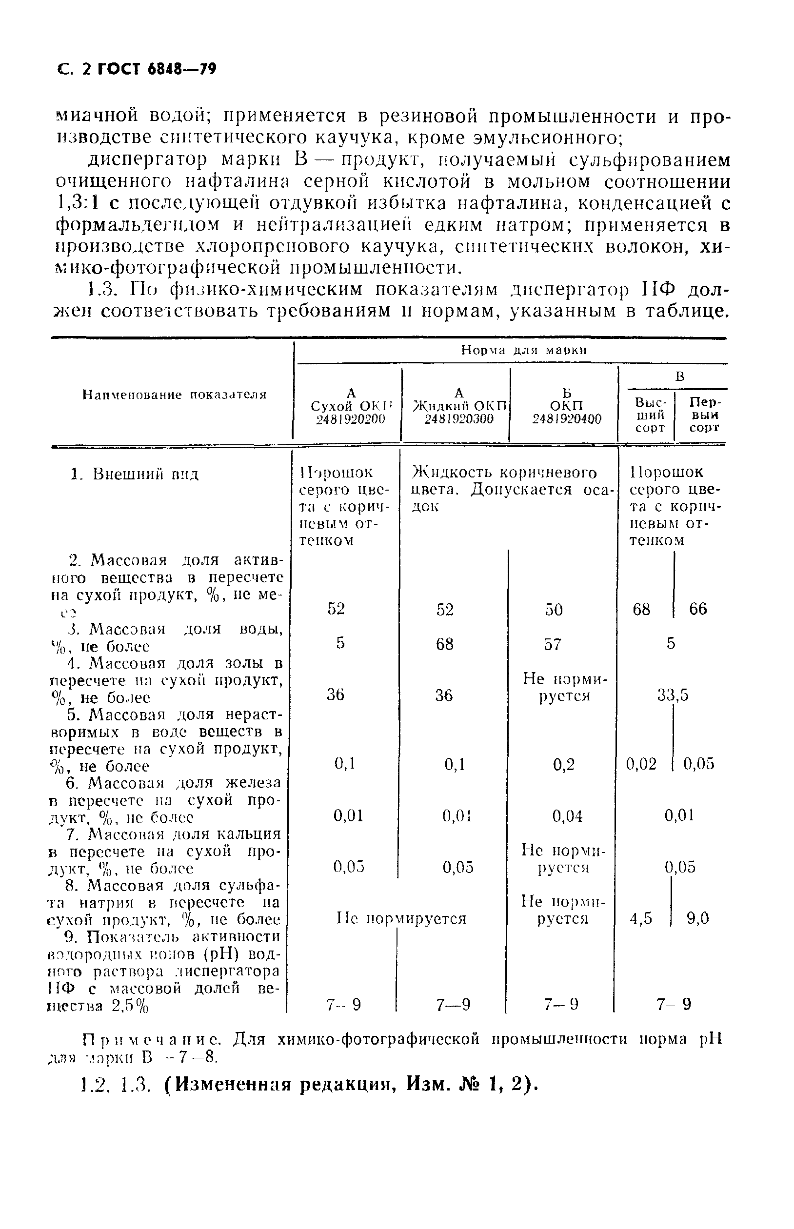 ГОСТ 6848-79