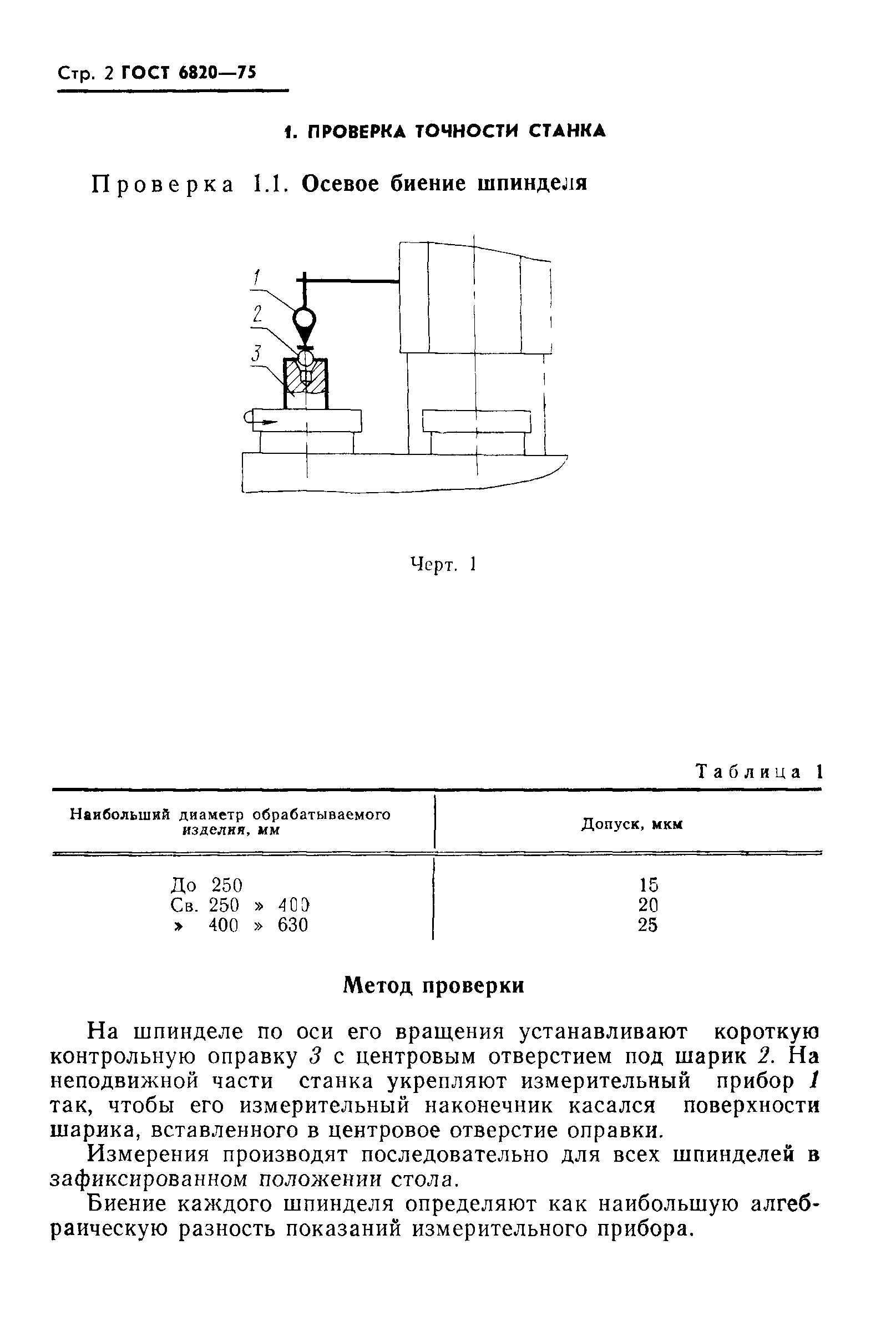 ГОСТ 6820-75