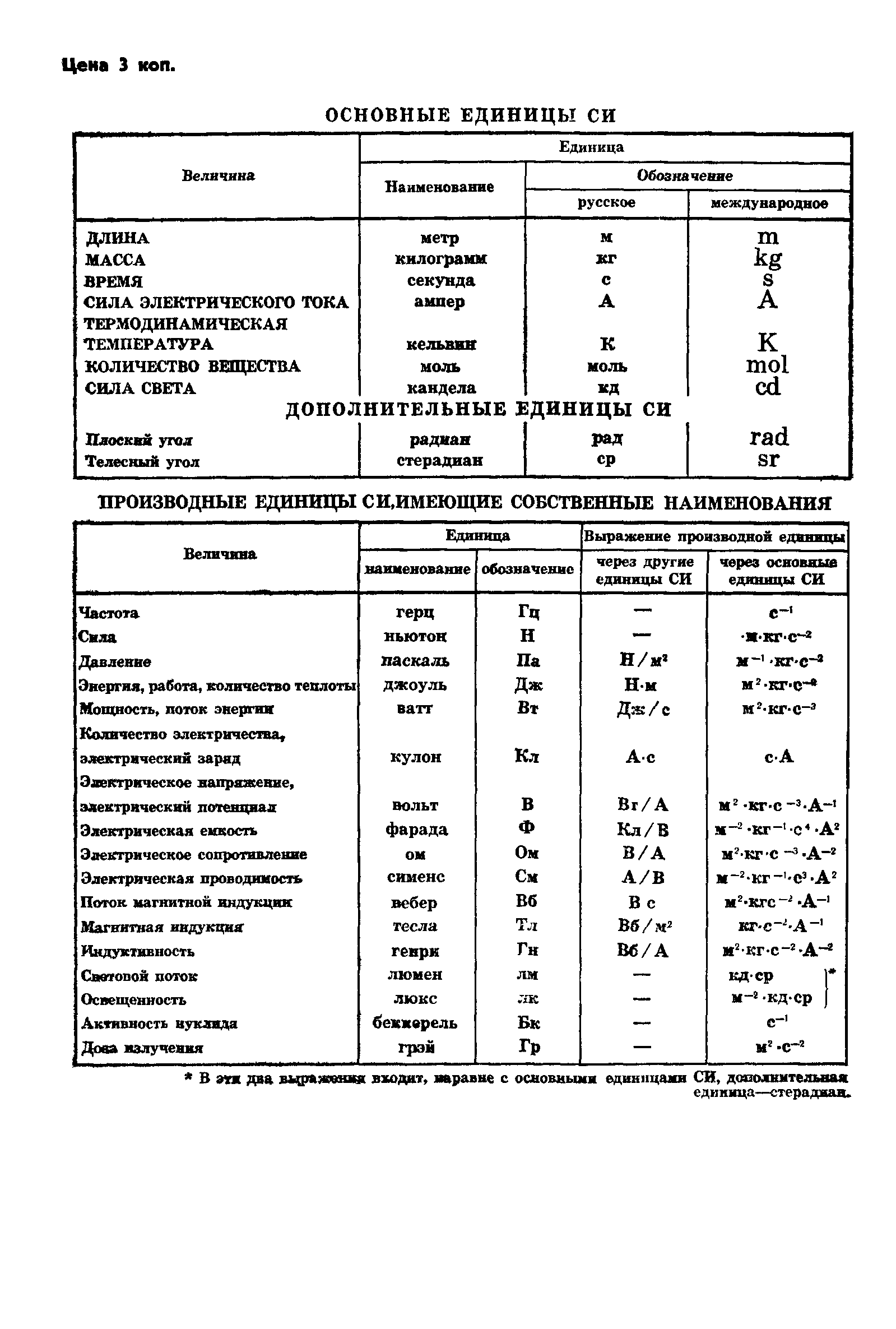 ГОСТ 6816-79